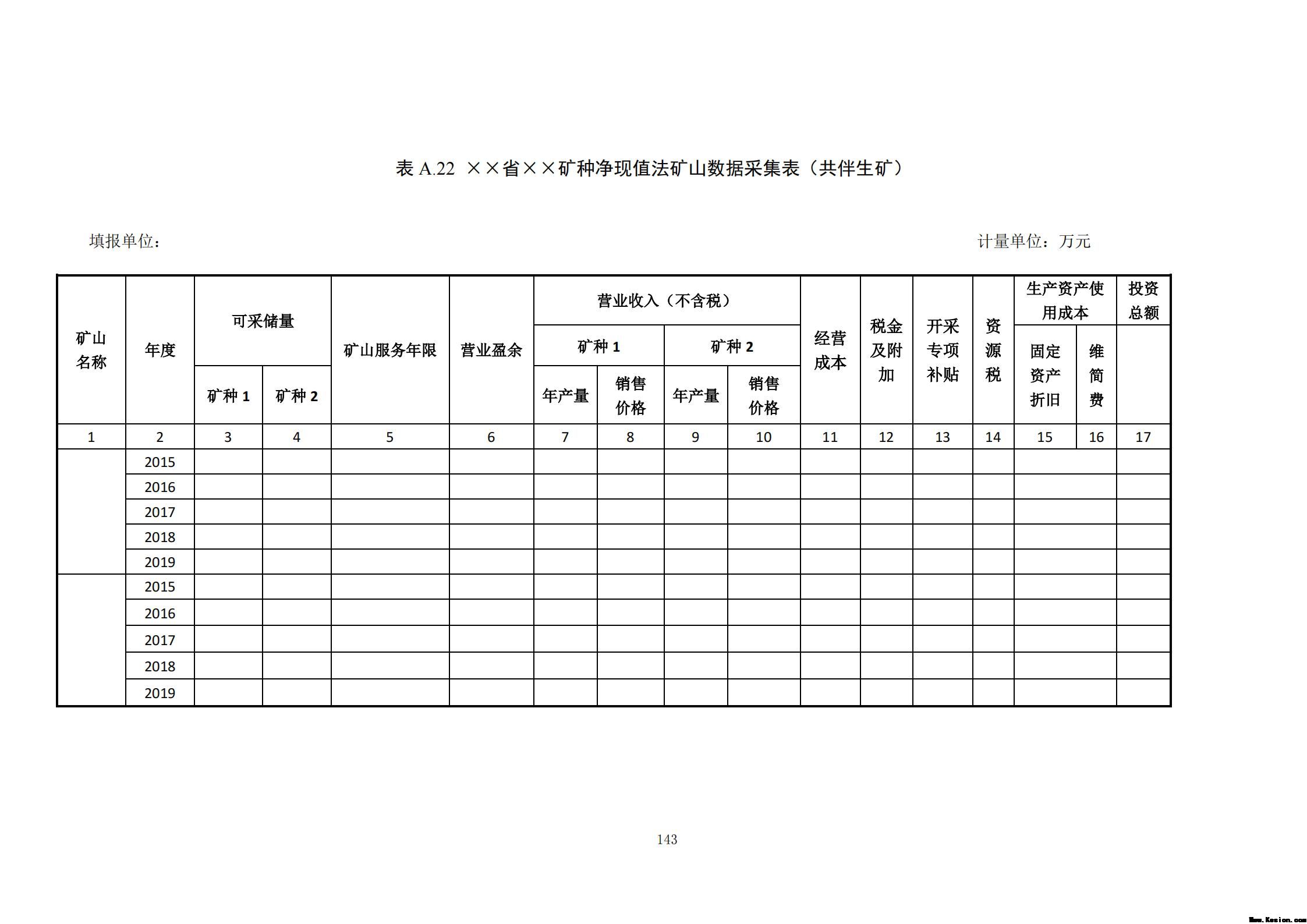 附件3全民所有自然资源资产清查技术指南（征求意见稿）