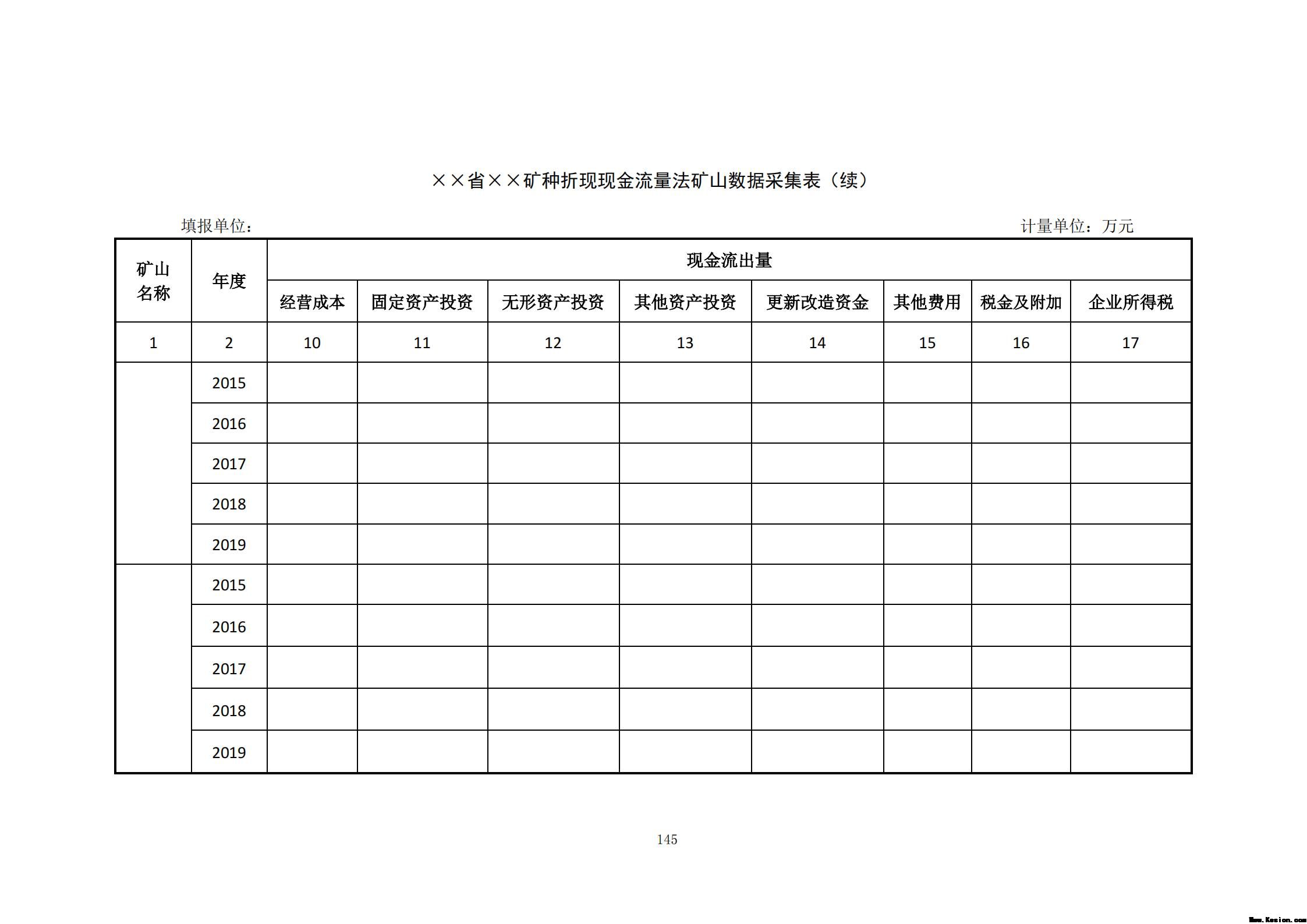 附件3全民所有自然资源资产清查技术指南（征求意见稿）