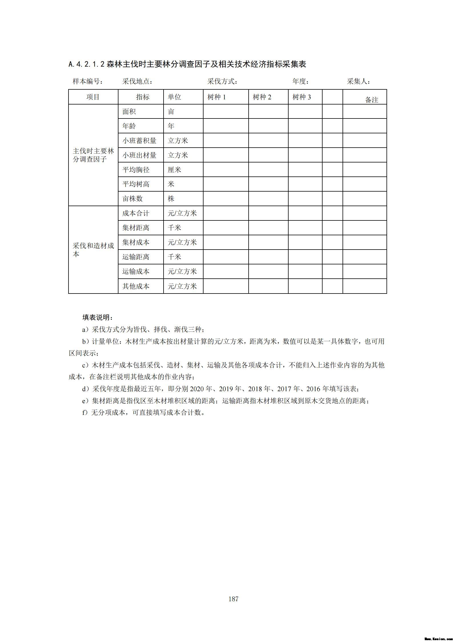 附件3全民所有自然资源资产清查技术指南（征求意见稿）