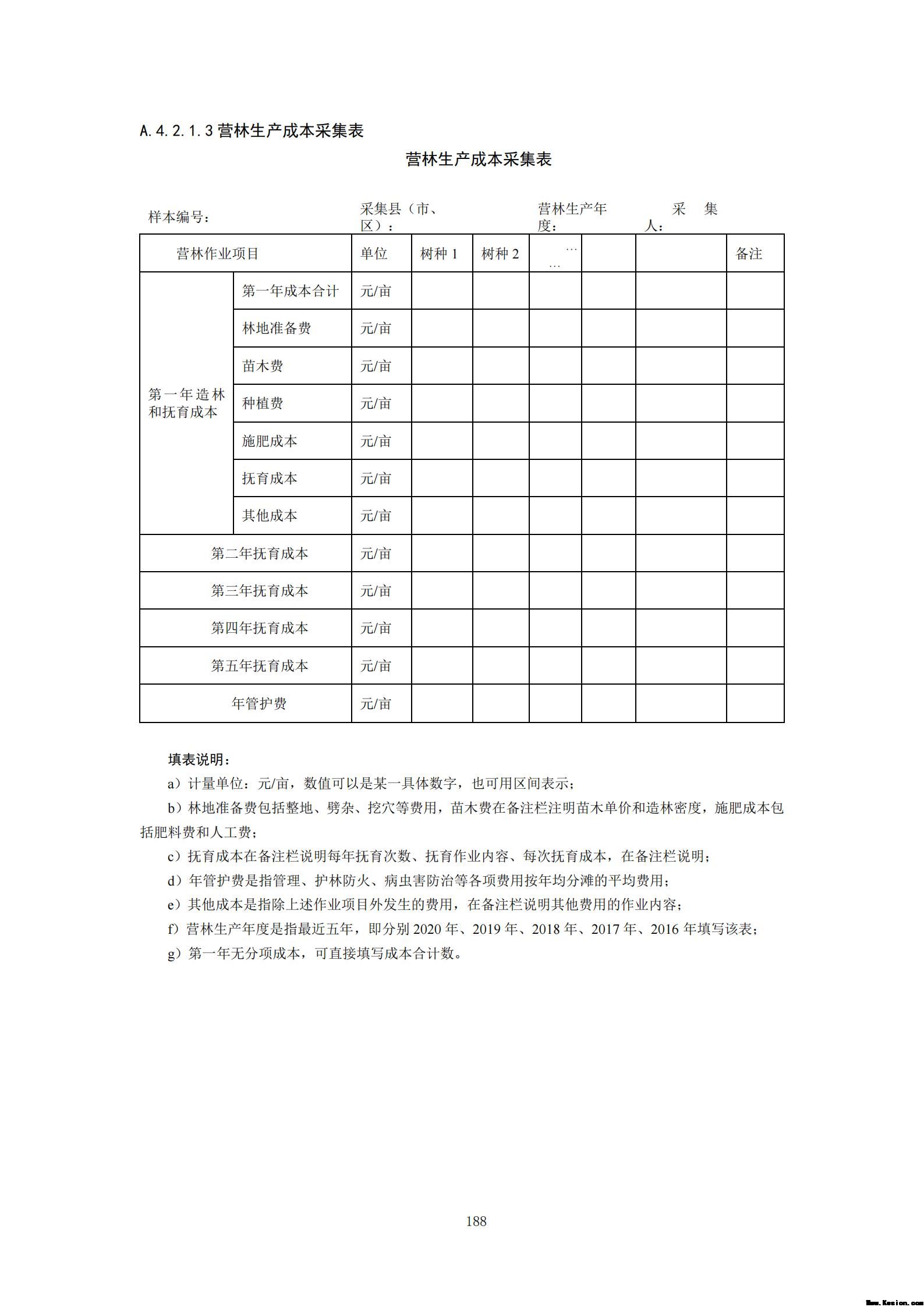 附件3全民所有自然资源资产清查技术指南（征求意见稿）