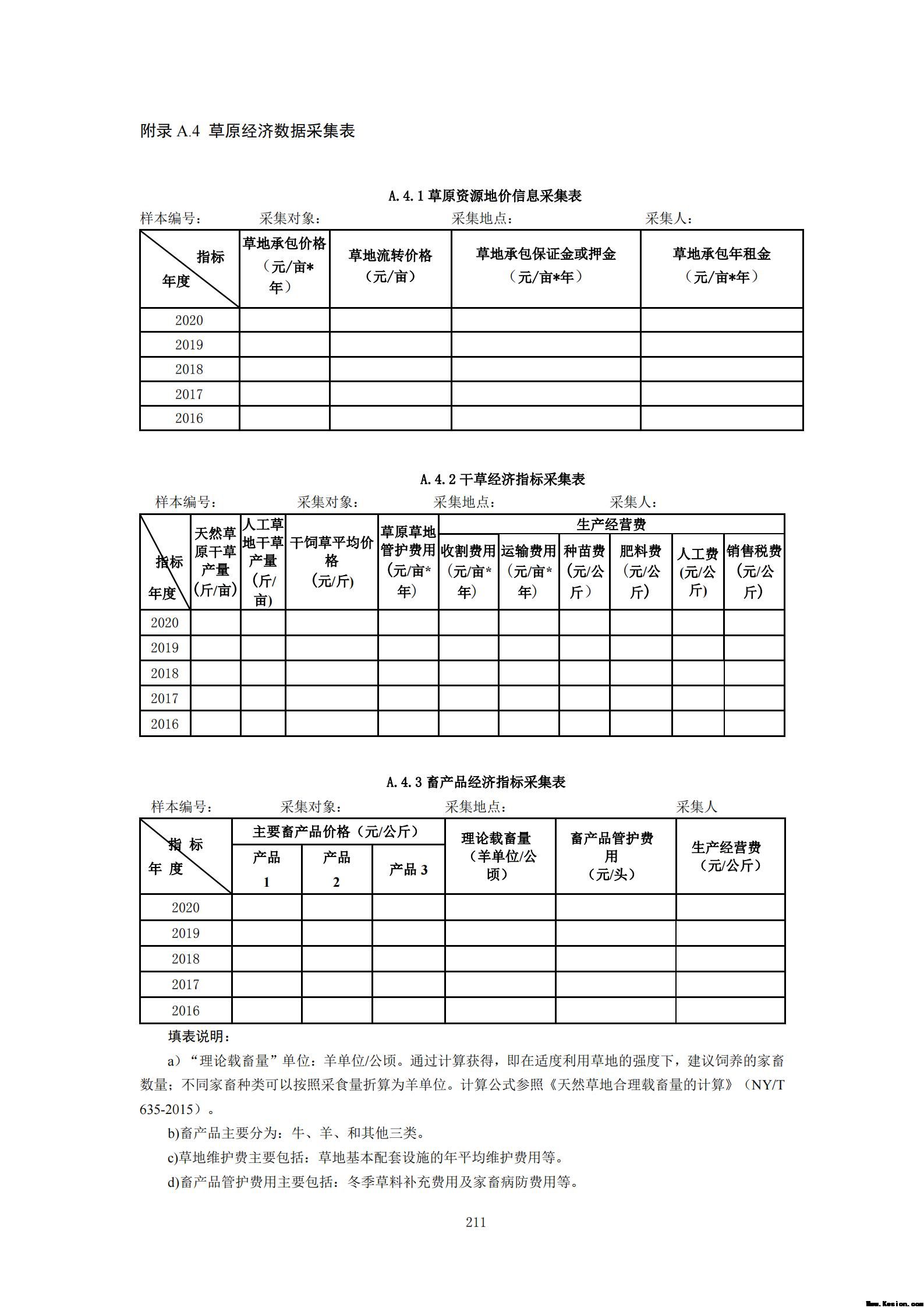 附件3全民所有自然资源资产清查技术指南（征求意见稿）