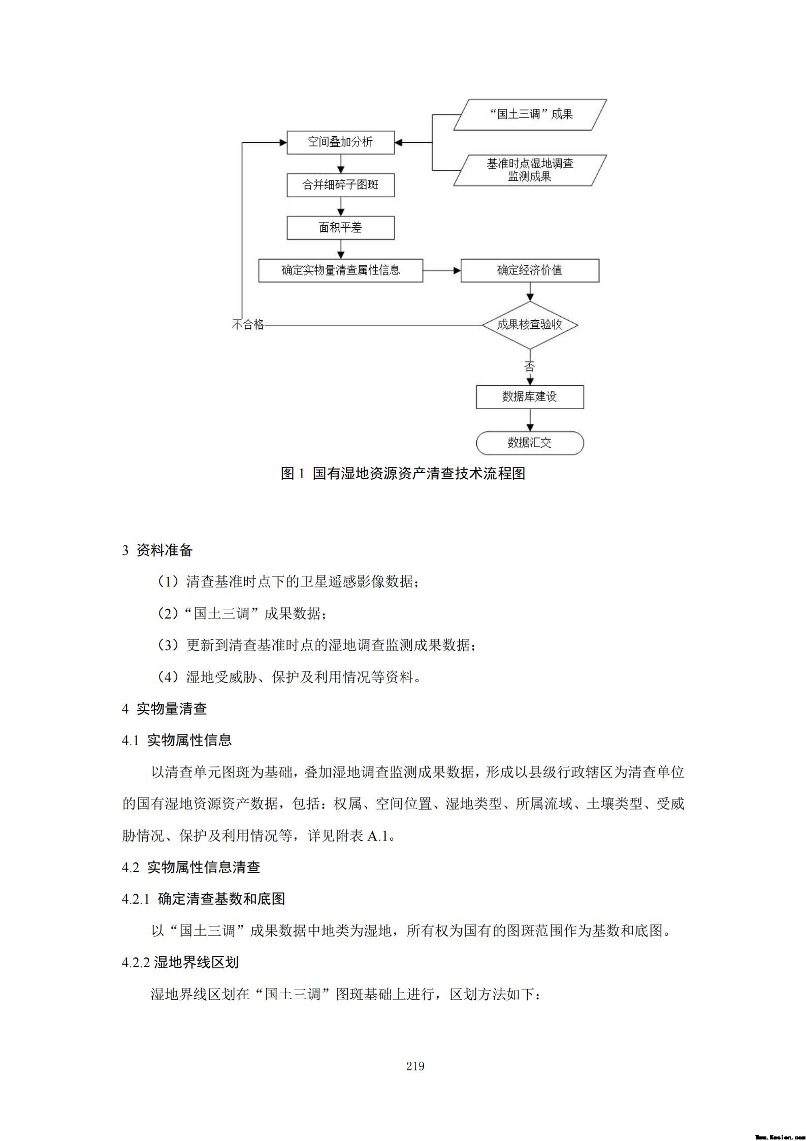 附件3全民所有自然资源资产清查技术指南（征求意见稿）