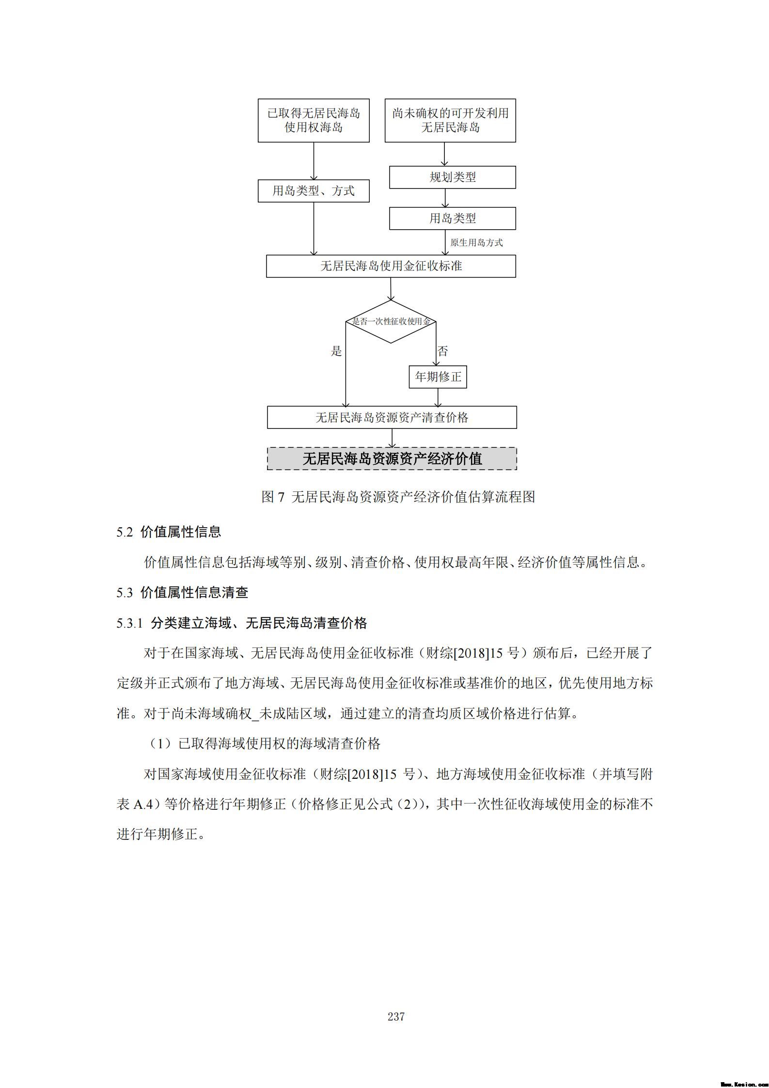 附件3全民所有自然资源资产清查技术指南（征求意见稿）