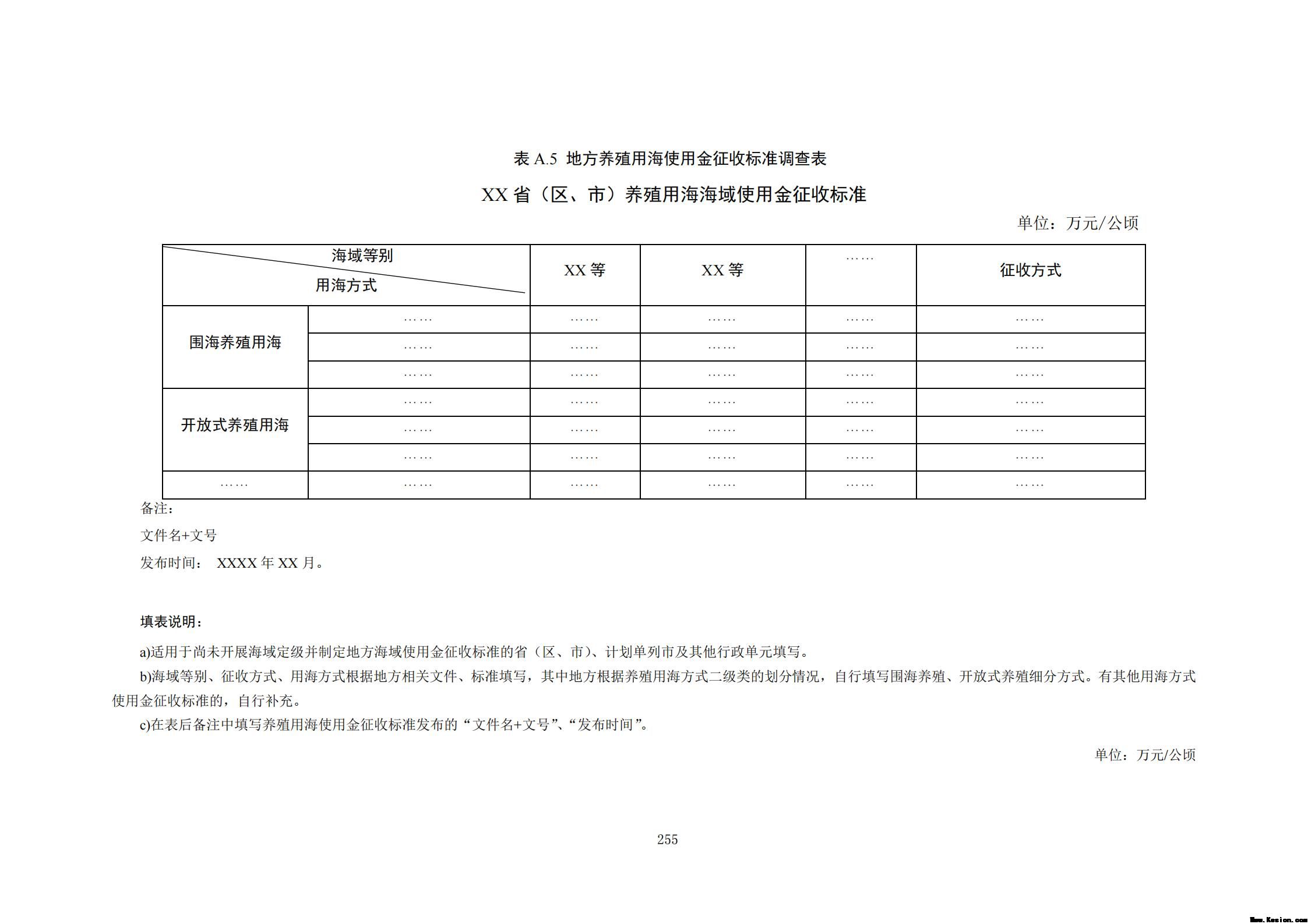 附件3全民所有自然资源资产清查技术指南（征求意见稿）