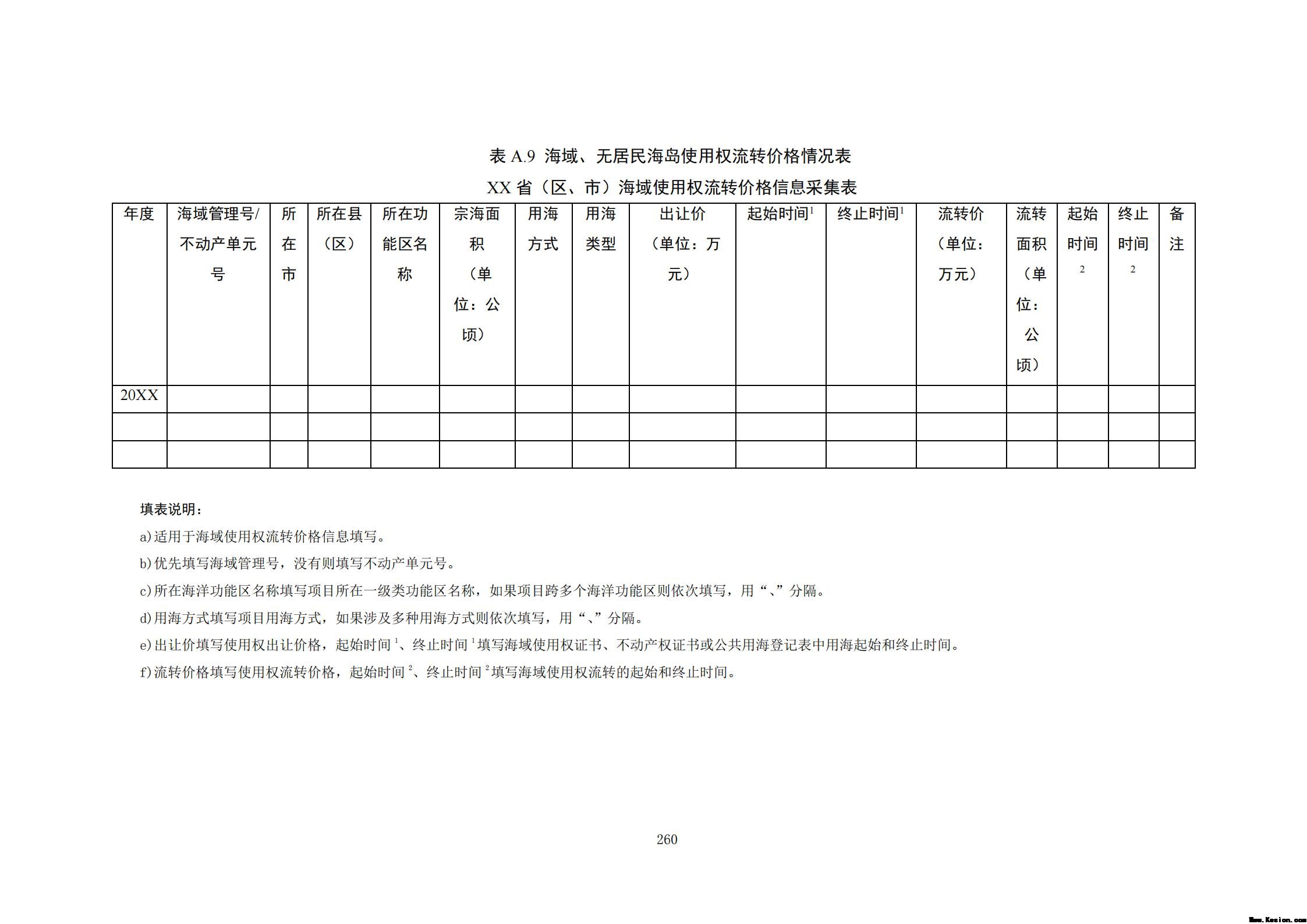 附件3全民所有自然资源资产清查技术指南（征求意见稿）