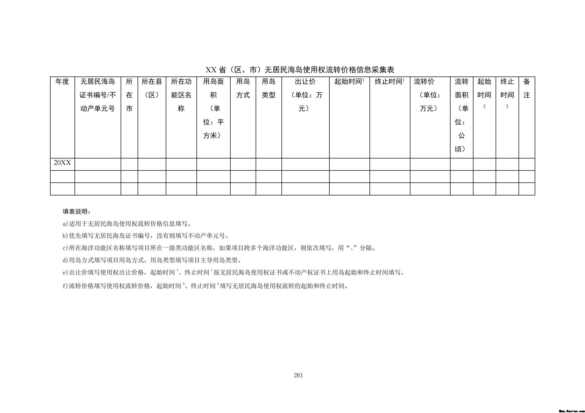 附件3全民所有自然资源资产清查技术指南（征求意见稿）