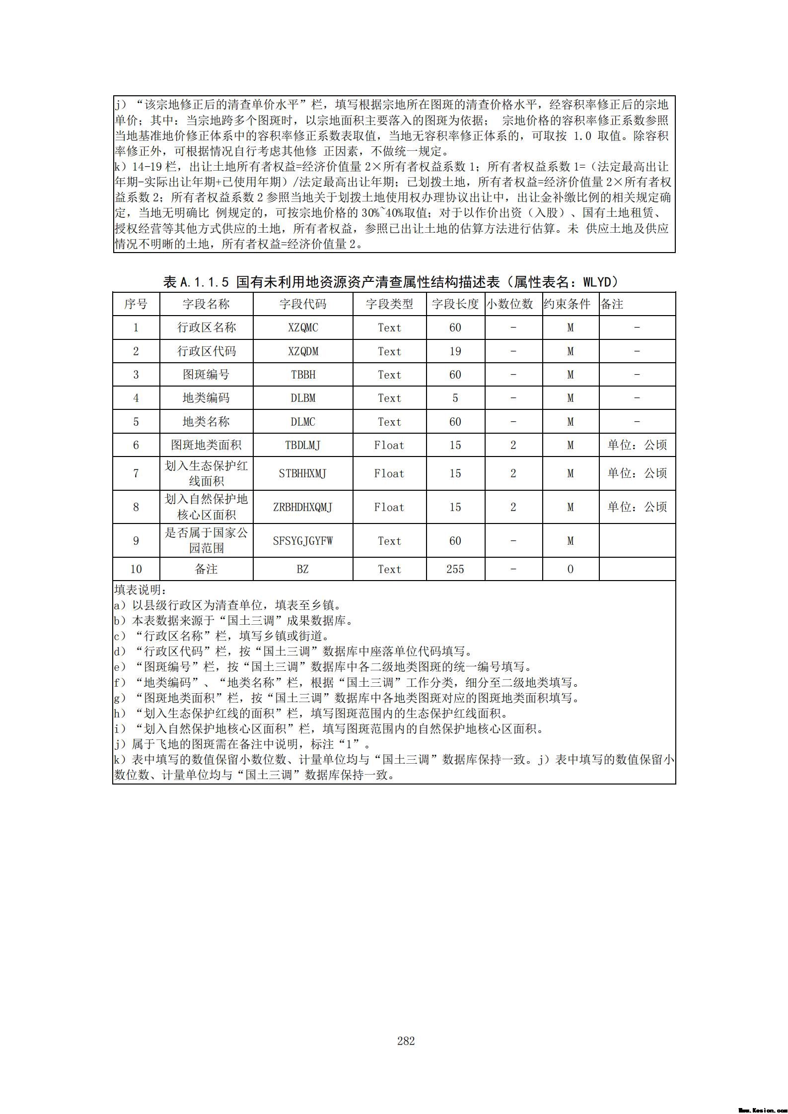 附件3全民所有自然资源资产清查技术指南（征求意见稿）