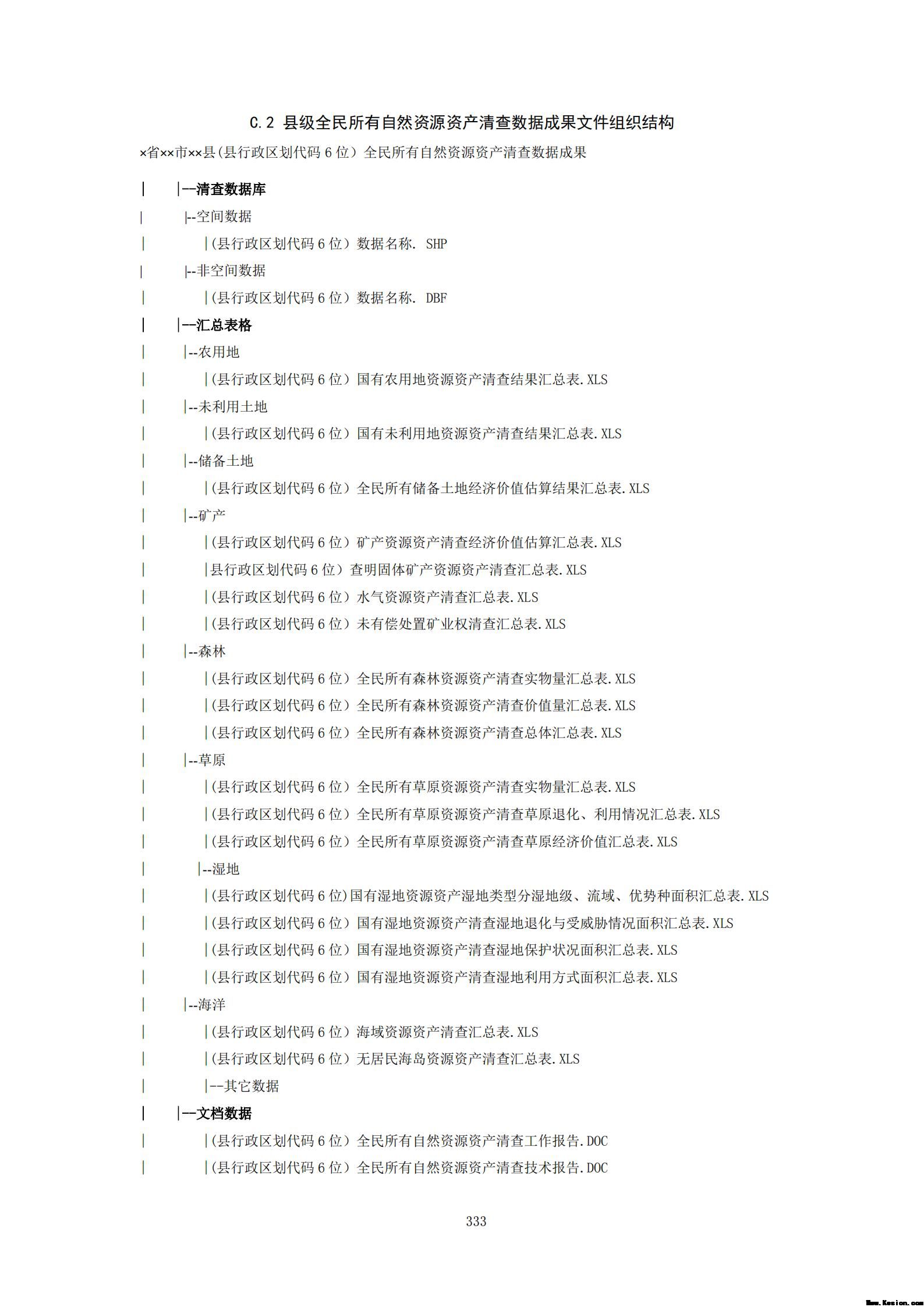 附件3全民所有自然资源资产清查技术指南（征求意见稿）