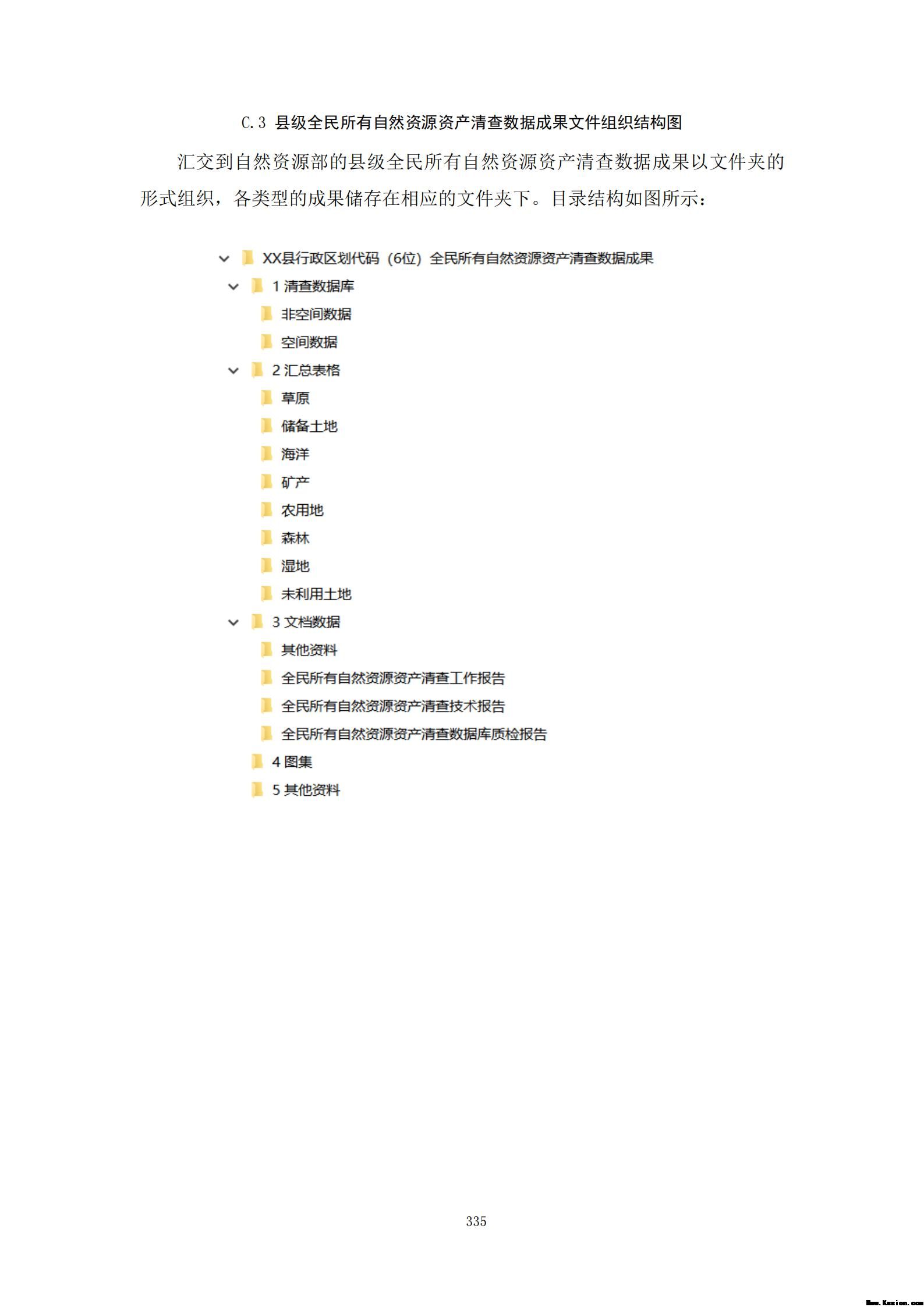 附件3全民所有自然资源资产清查技术指南（征求意见稿）