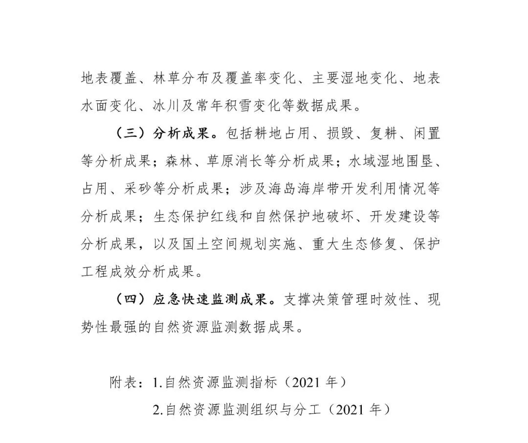 2021年自然资源监测工作启动