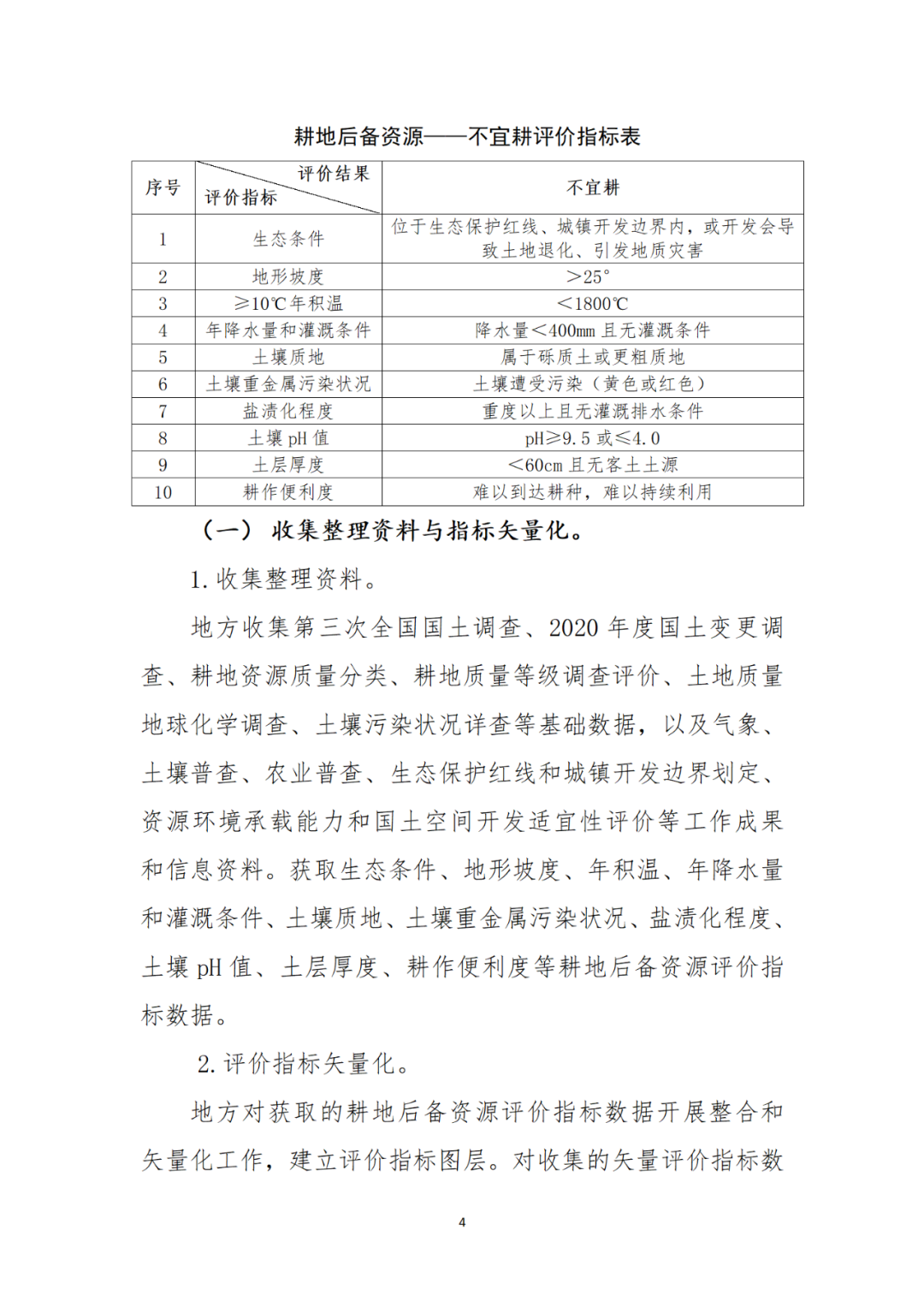 新一轮全国耕地后备资源调查评价工作的更详细信息，点这里