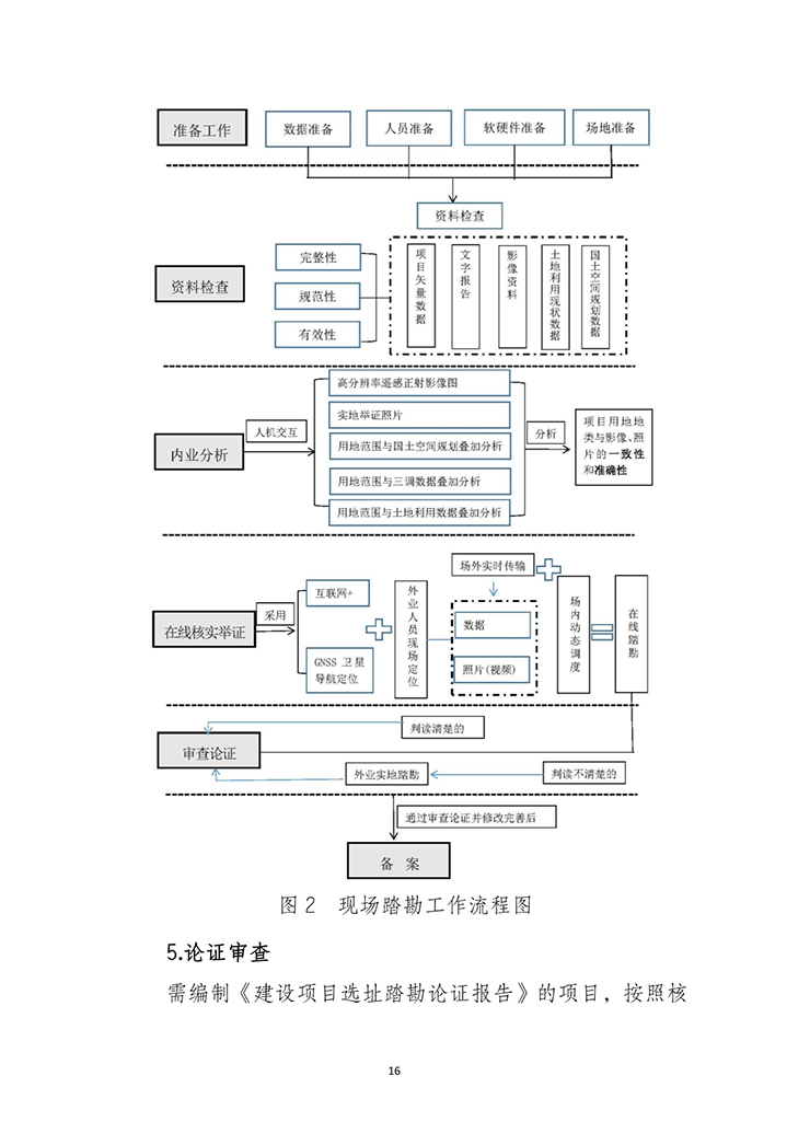 云南省建设项目选址踏勘论证报告编制指南（试行）