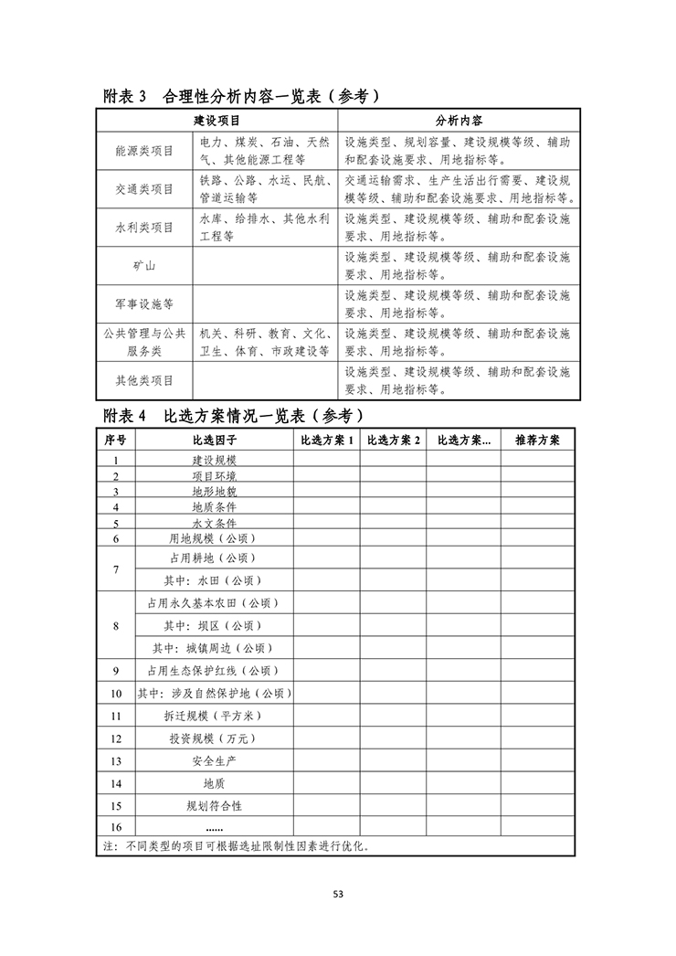 云南省建设项目选址踏勘论证报告编制指南（试行）