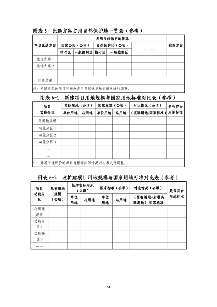 云南省建设项目选址踏勘论证报告编制指南（试行）