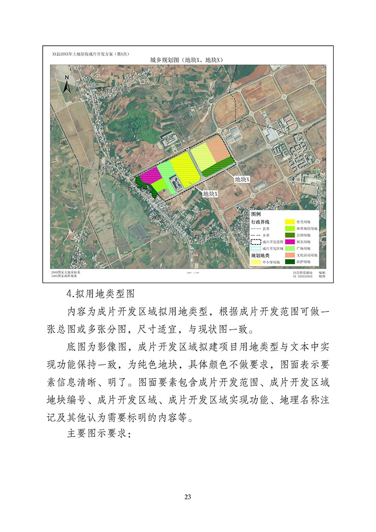 云南省土地征收成片开发方案编制指南