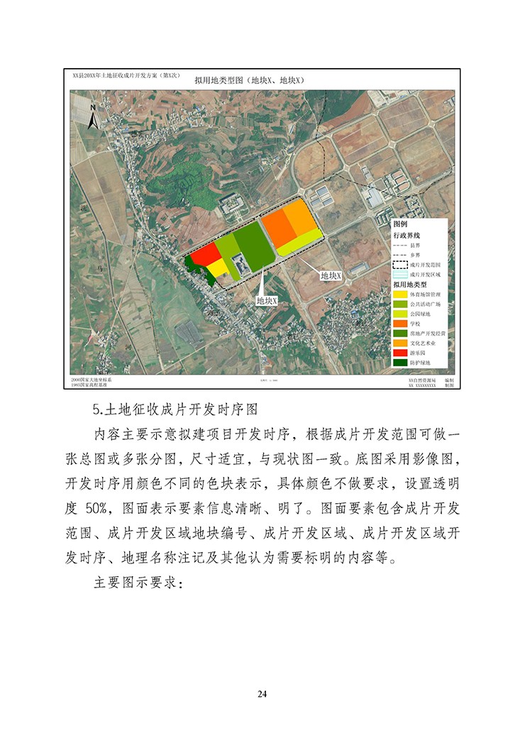 云南省土地征收成片开发方案编制指南