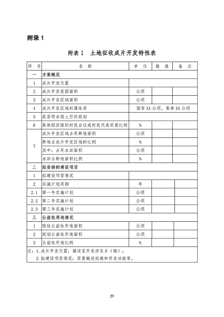 云南省土地征收成片开发方案编制指南