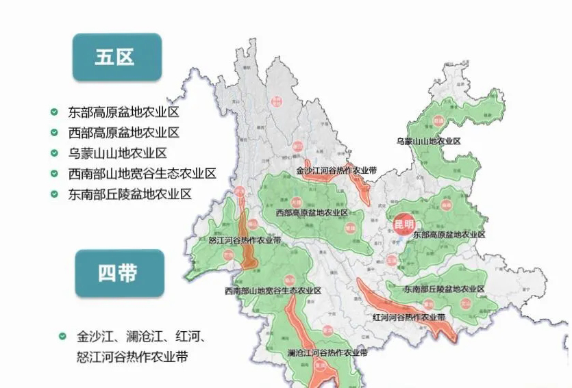 云南省国土空间总体规划公示