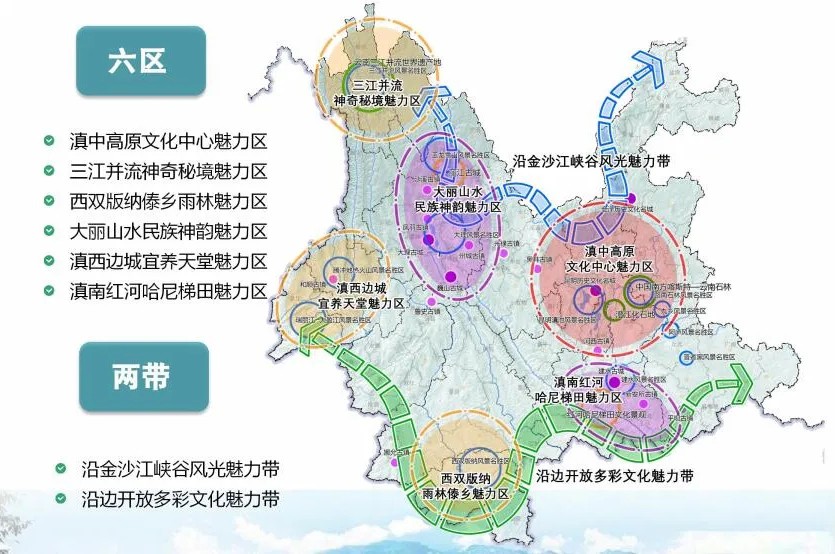 云南省国土空间总体规划公示
