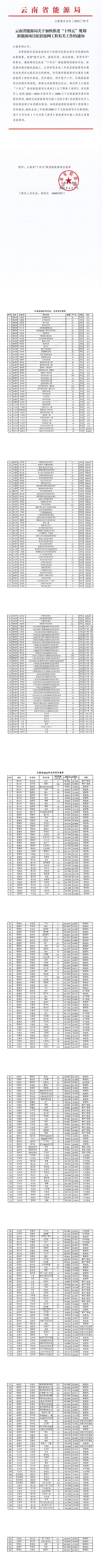 云南：2021-2024年规划73GW新能源项目，加快配套接网工程建设（附项目名单）