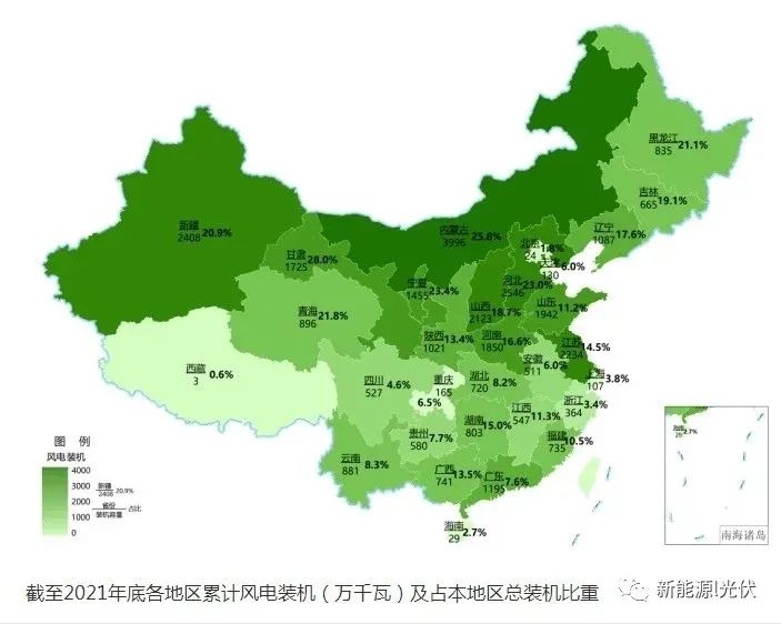 光伏+农业八大模式你了解多少？