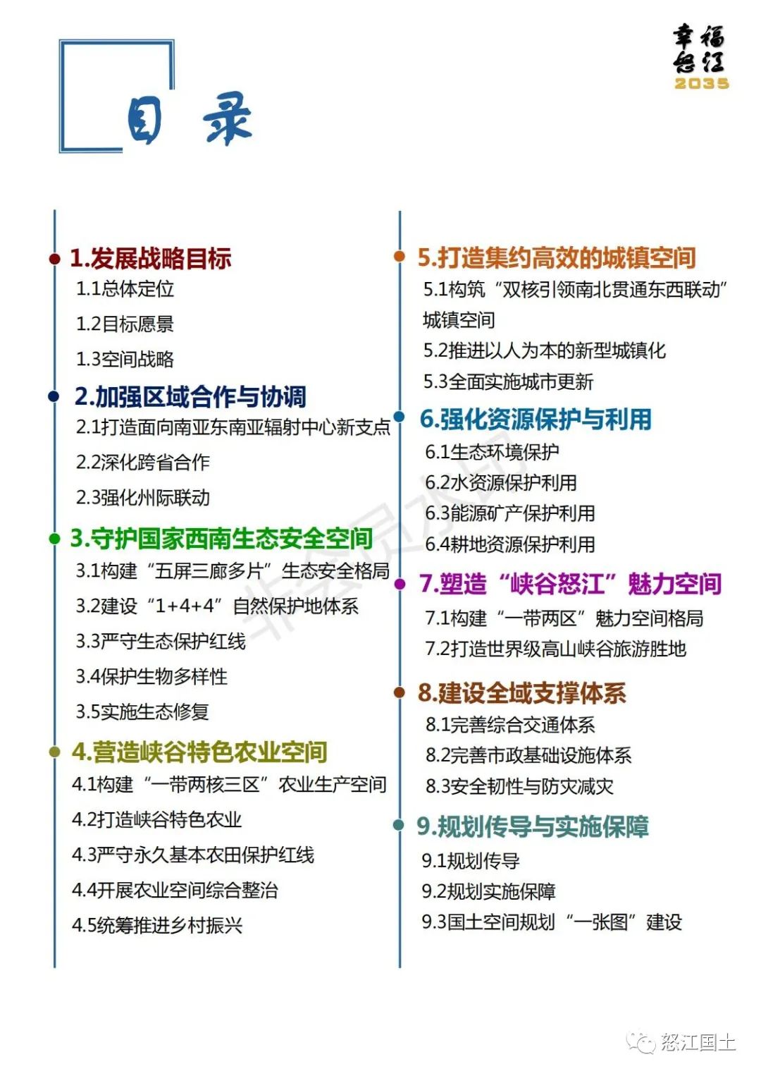 怒江州国土空间总体规划（2021-2035）公示稿