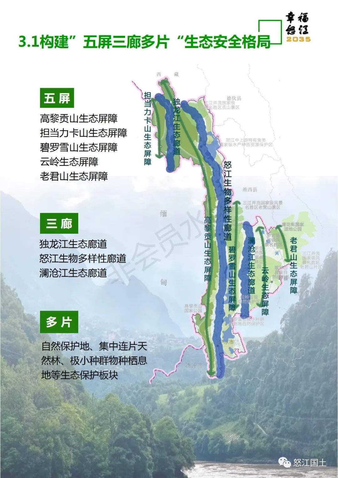 怒江州国土空间总体规划（2021-2035）公示稿