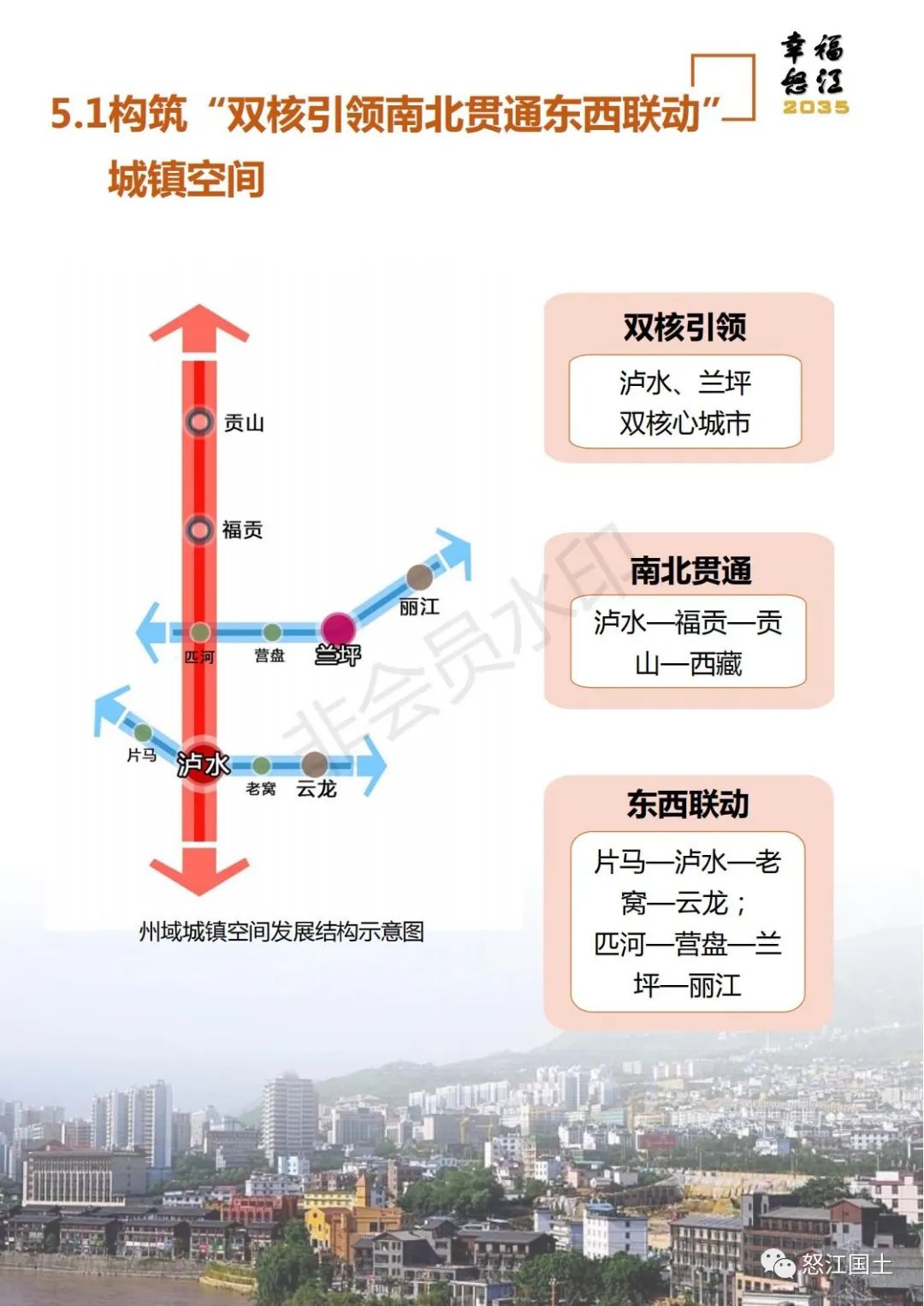 怒江州国土空间总体规划（2021-2035）公示稿