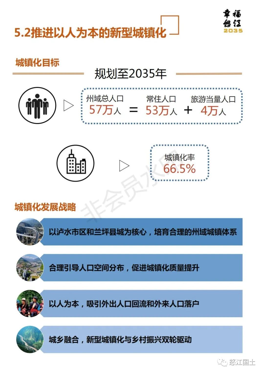 怒江州国土空间总体规划（2021-2035）公示稿