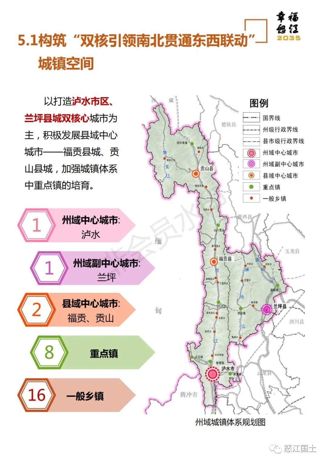 怒江州国土空间总体规划（2021-2035）公示稿