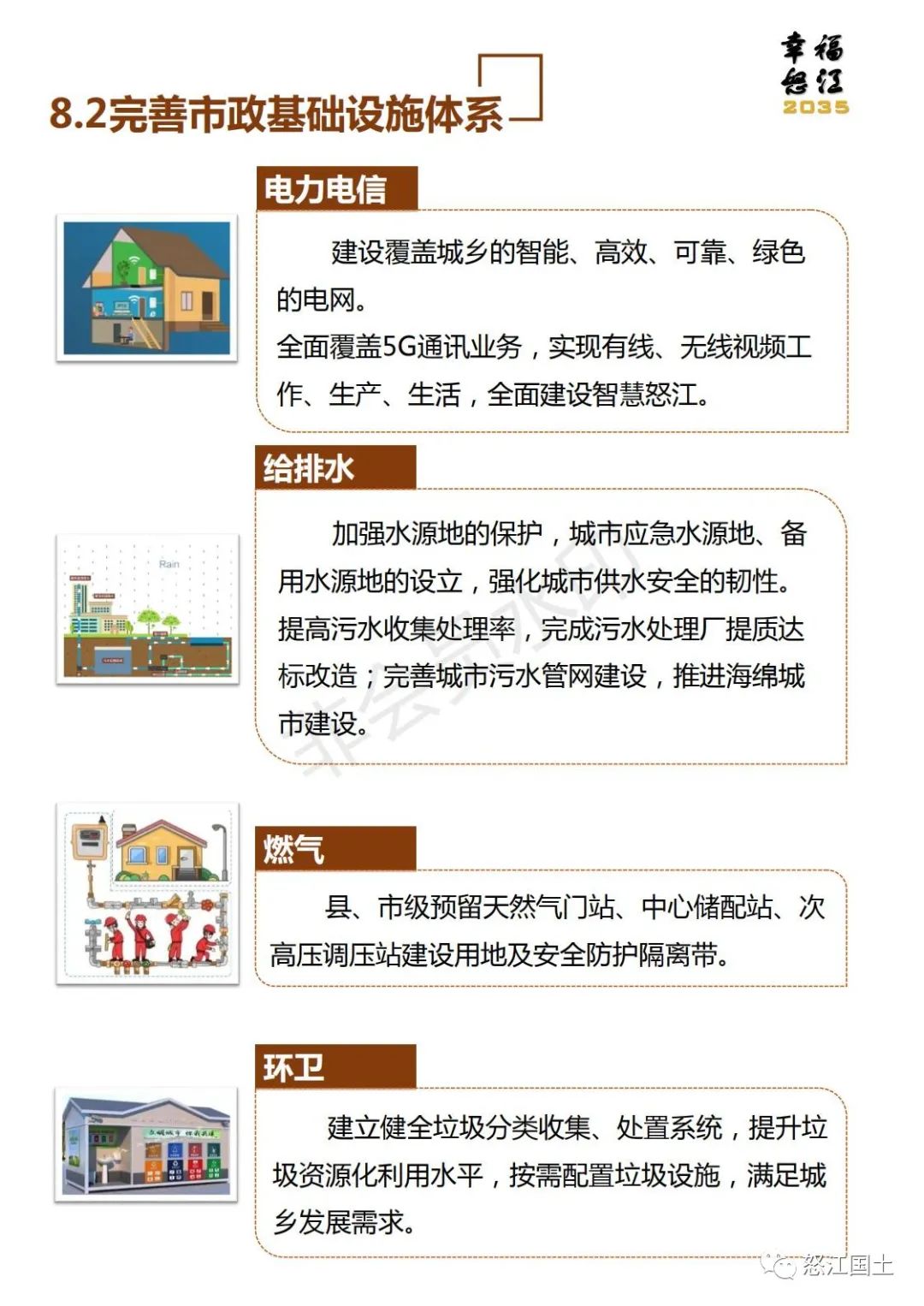 怒江州国土空间总体规划（2021-2035）公示稿