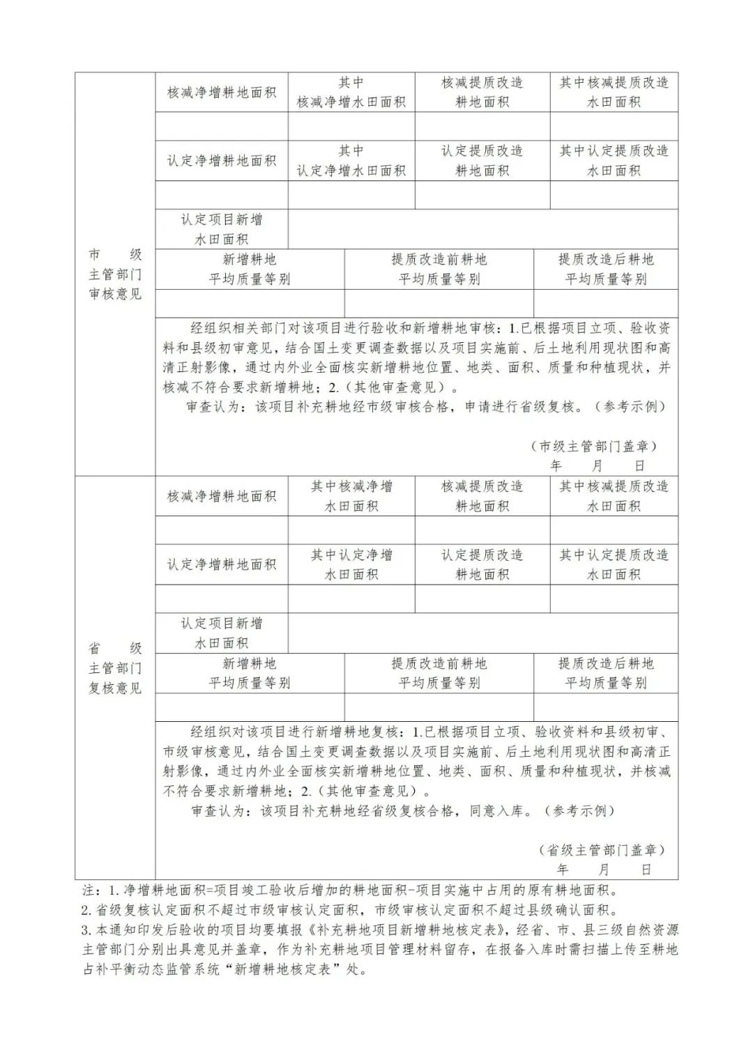 自然资源部办公厅关于改进耕地占补平衡动态监管系统的通知