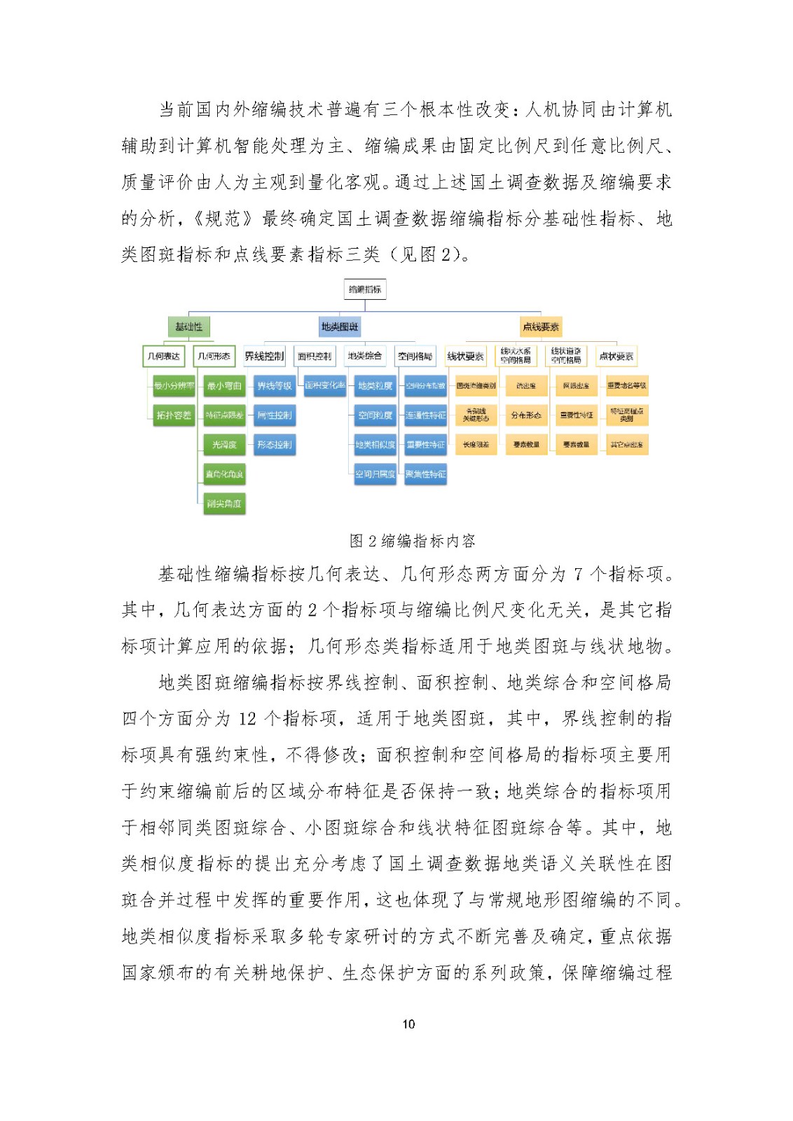 《国土调查数据缩编技术规范》编制说明