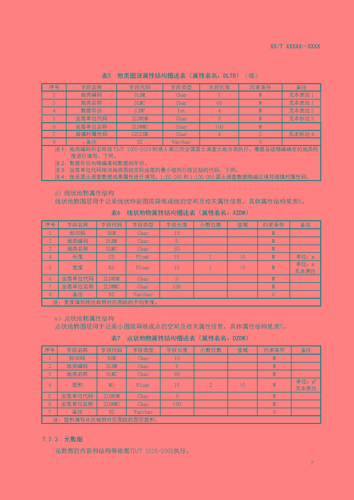 国土调查数据缩编技术规范