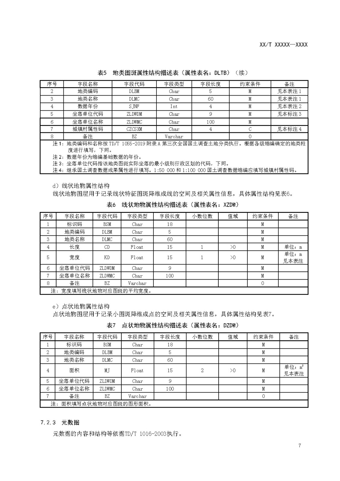 国土调查数据缩编技术规范