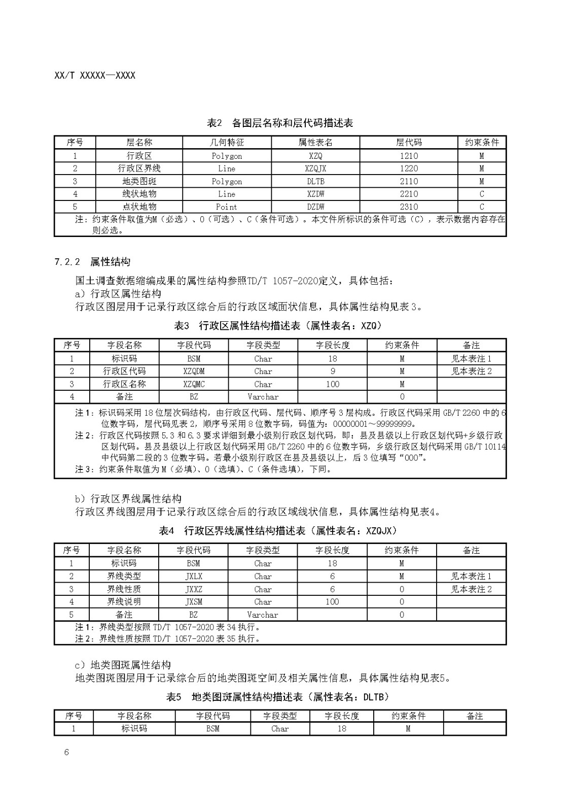 国土调查数据缩编技术规范