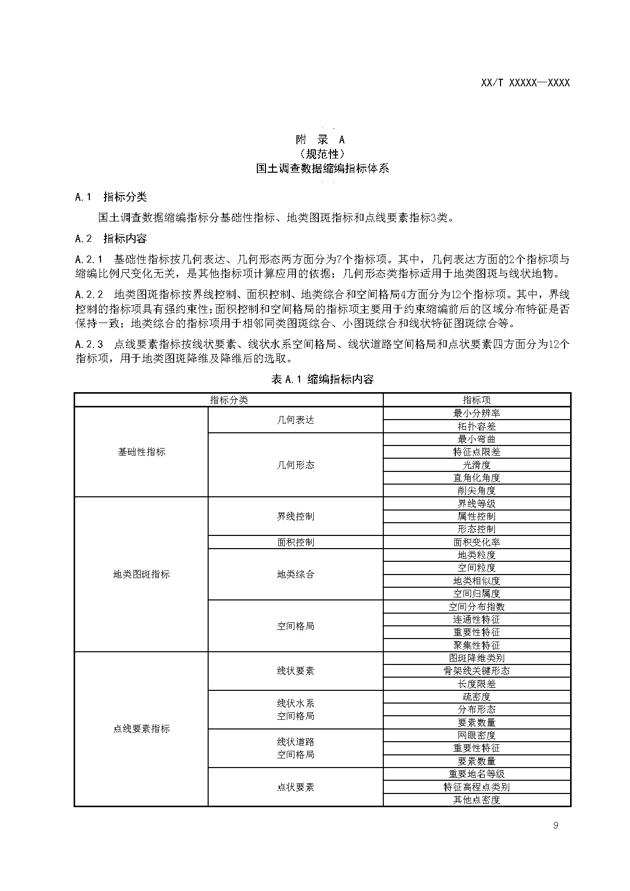 国土调查数据缩编技术规范