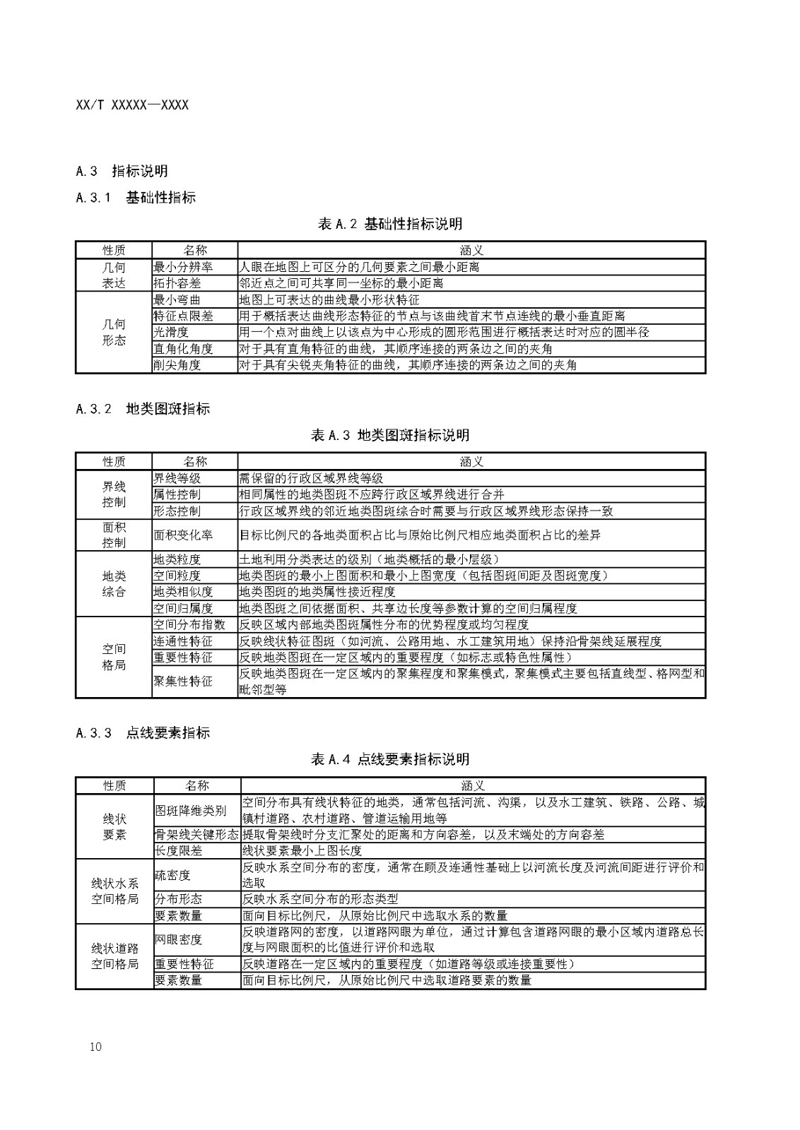 国土调查数据缩编技术规范