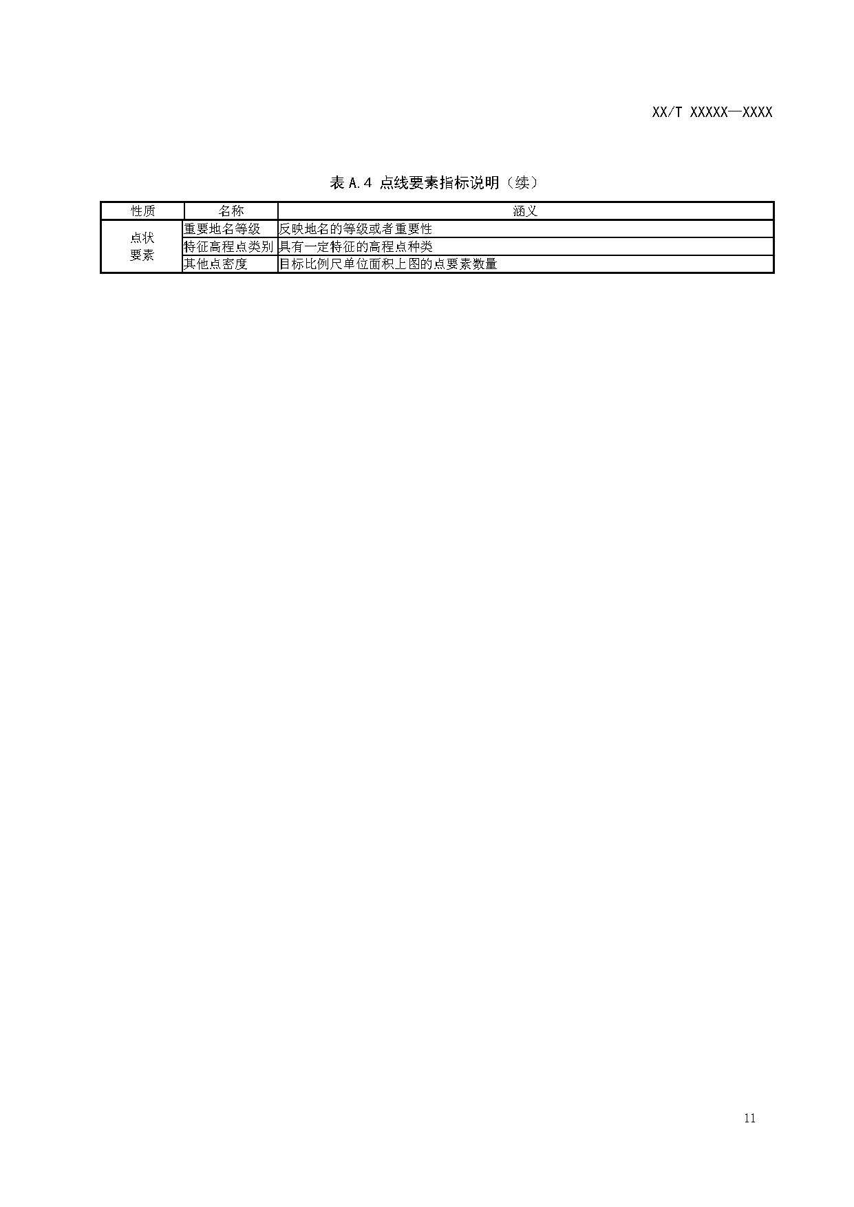 国土调查数据缩编技术规范