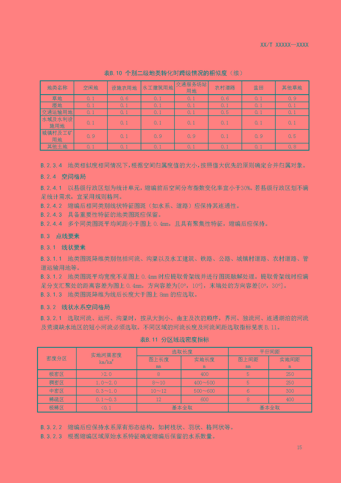 国土调查数据缩编技术规范
