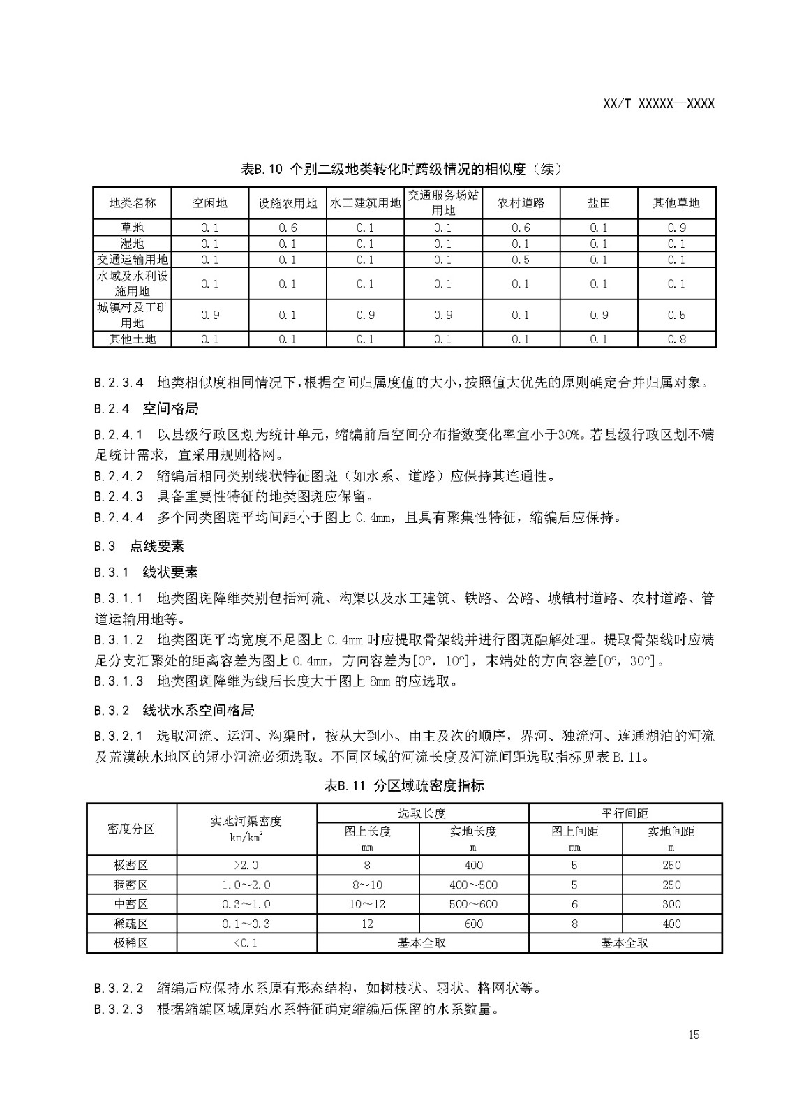 国土调查数据缩编技术规范