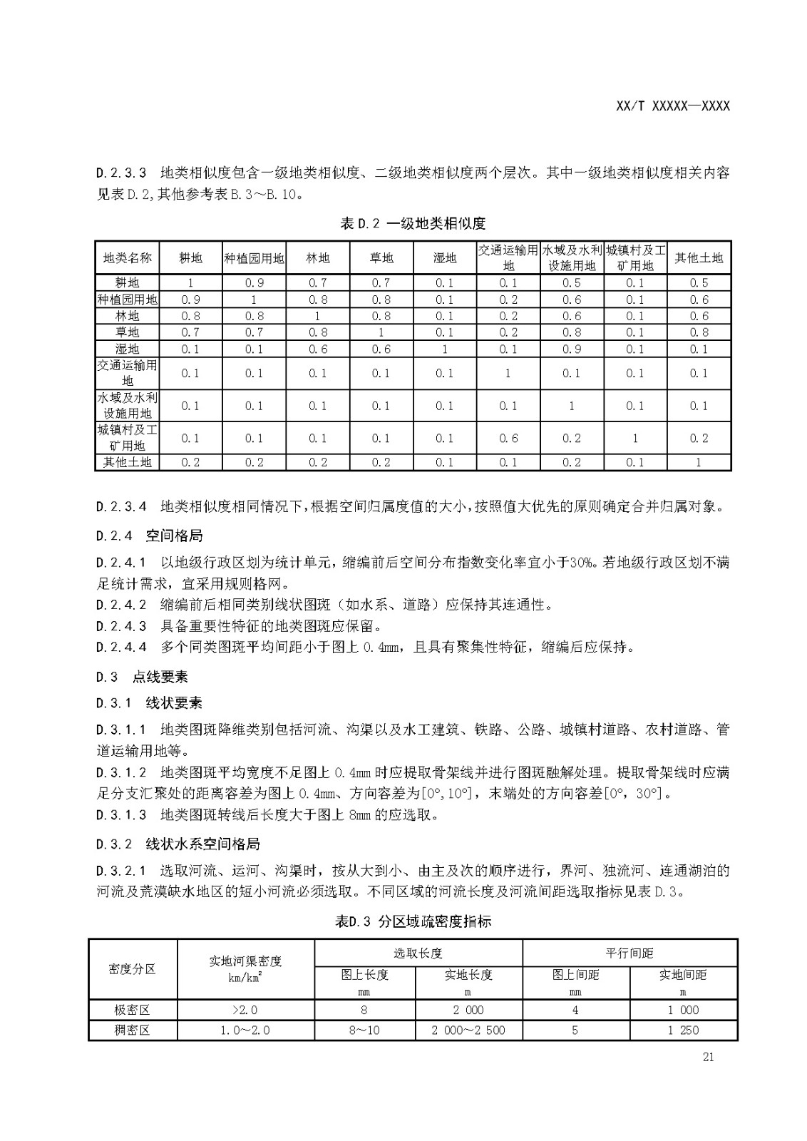 国土调查数据缩编技术规范