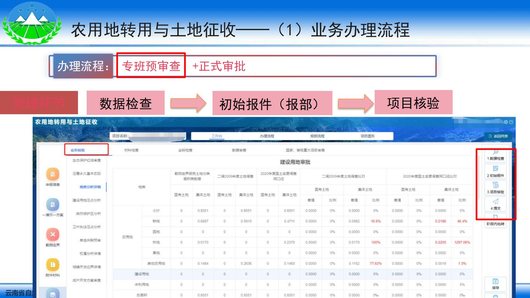 云南省国土空间用途管制与监管系统系统培训