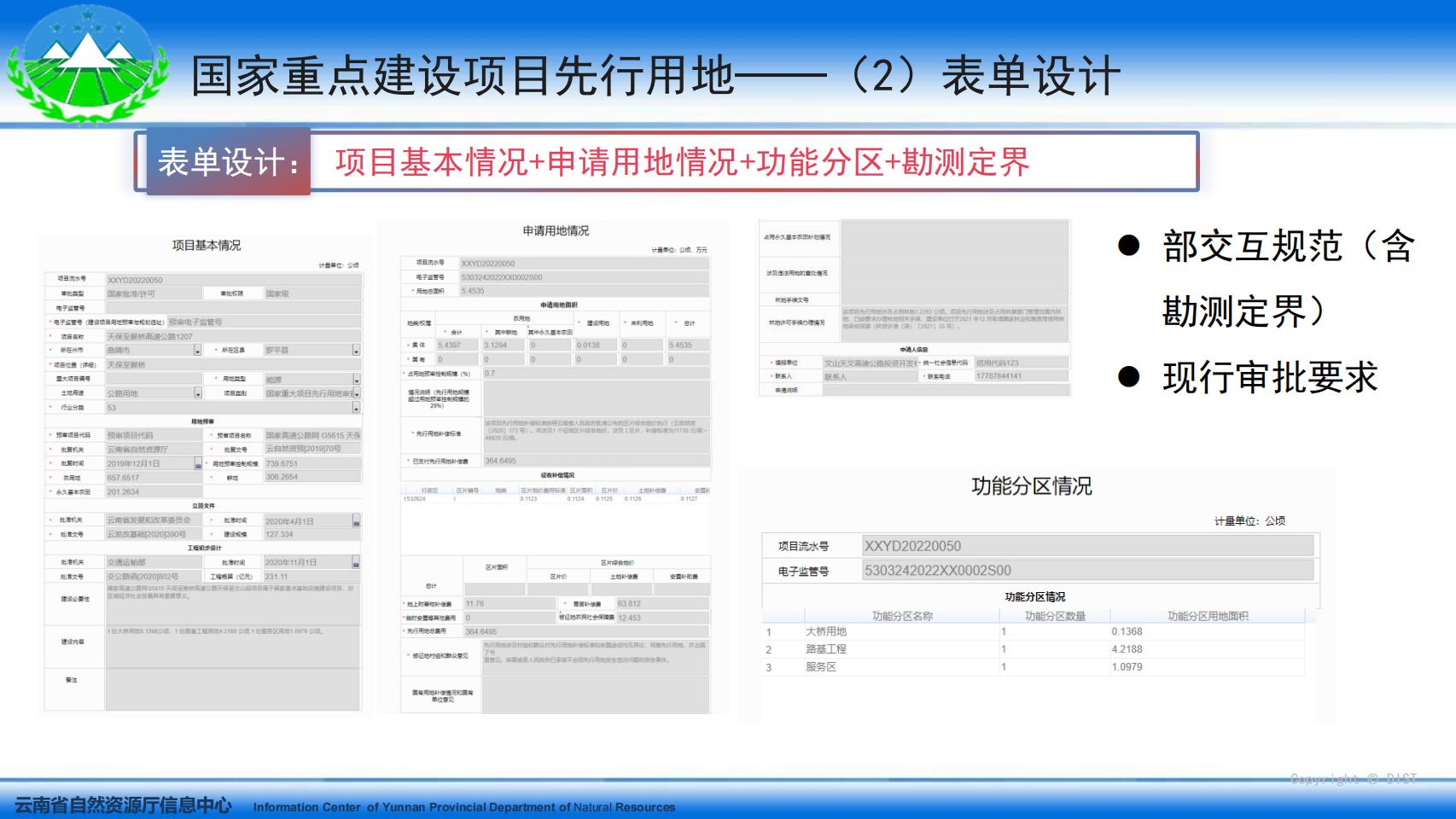 云南省国土空间用途管制与监管系统系统培训