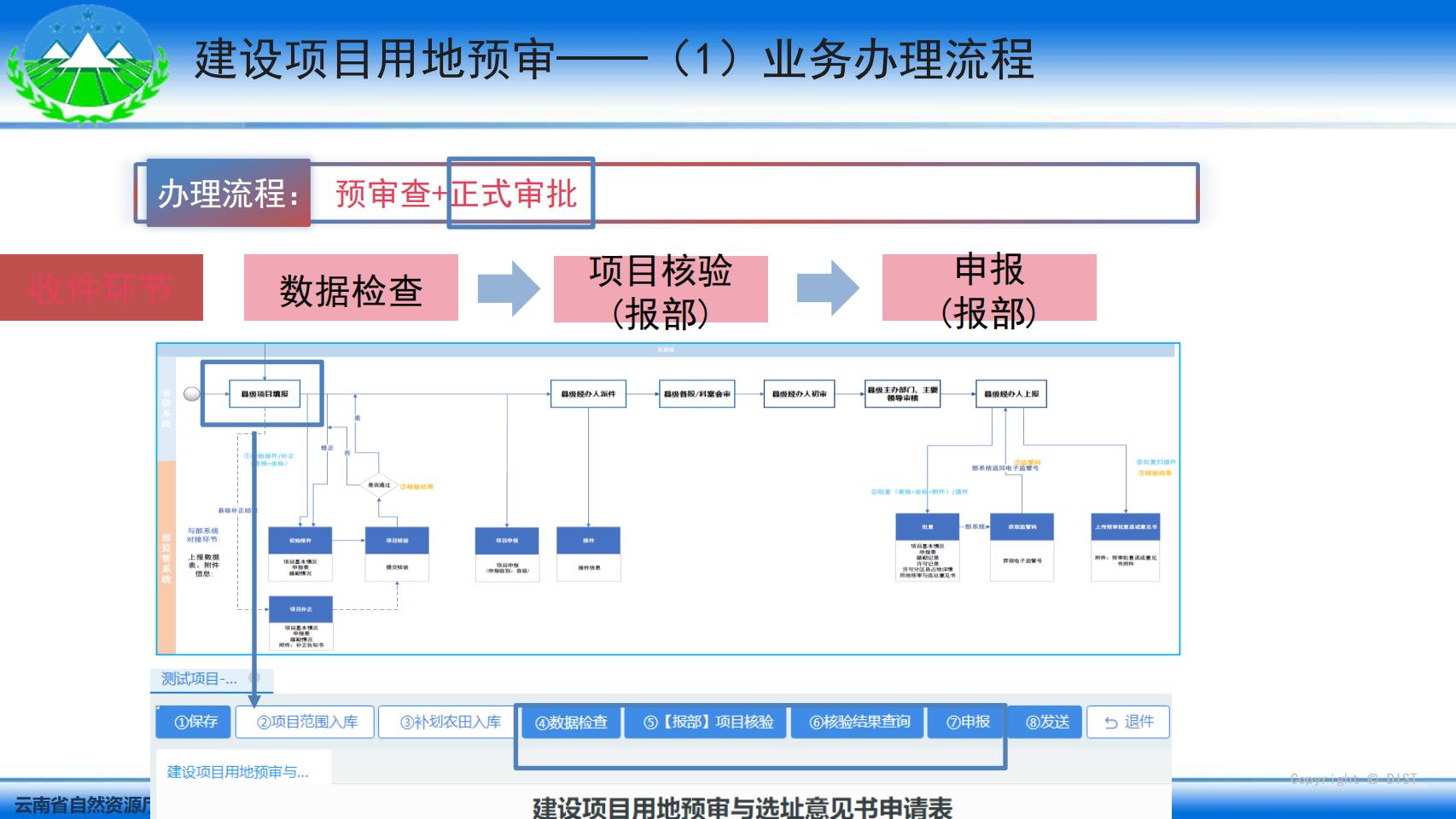 云南省国土空间用途管制与监管系统系统培训