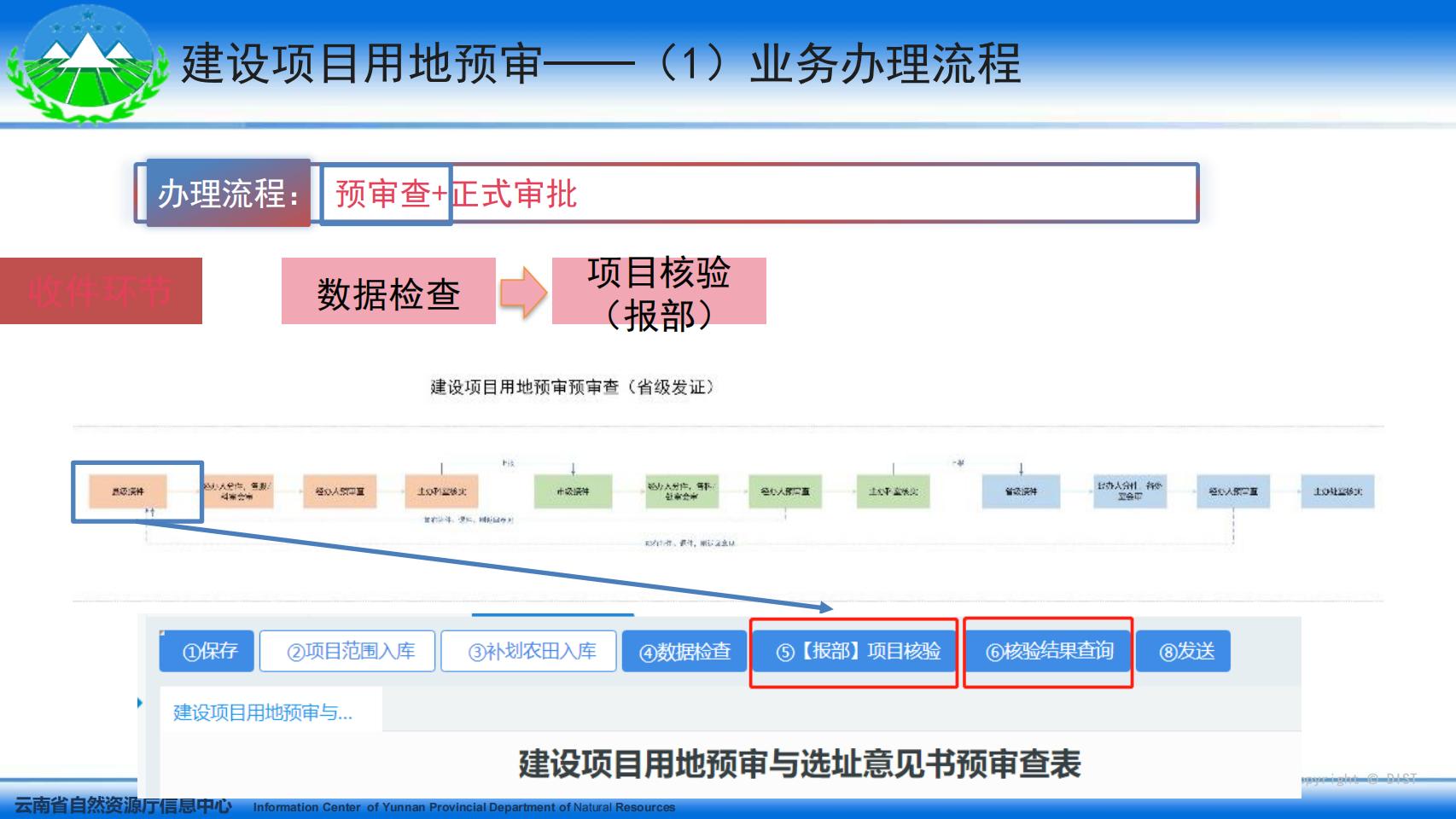 云南省国土空间用途管制与监管系统系统培训