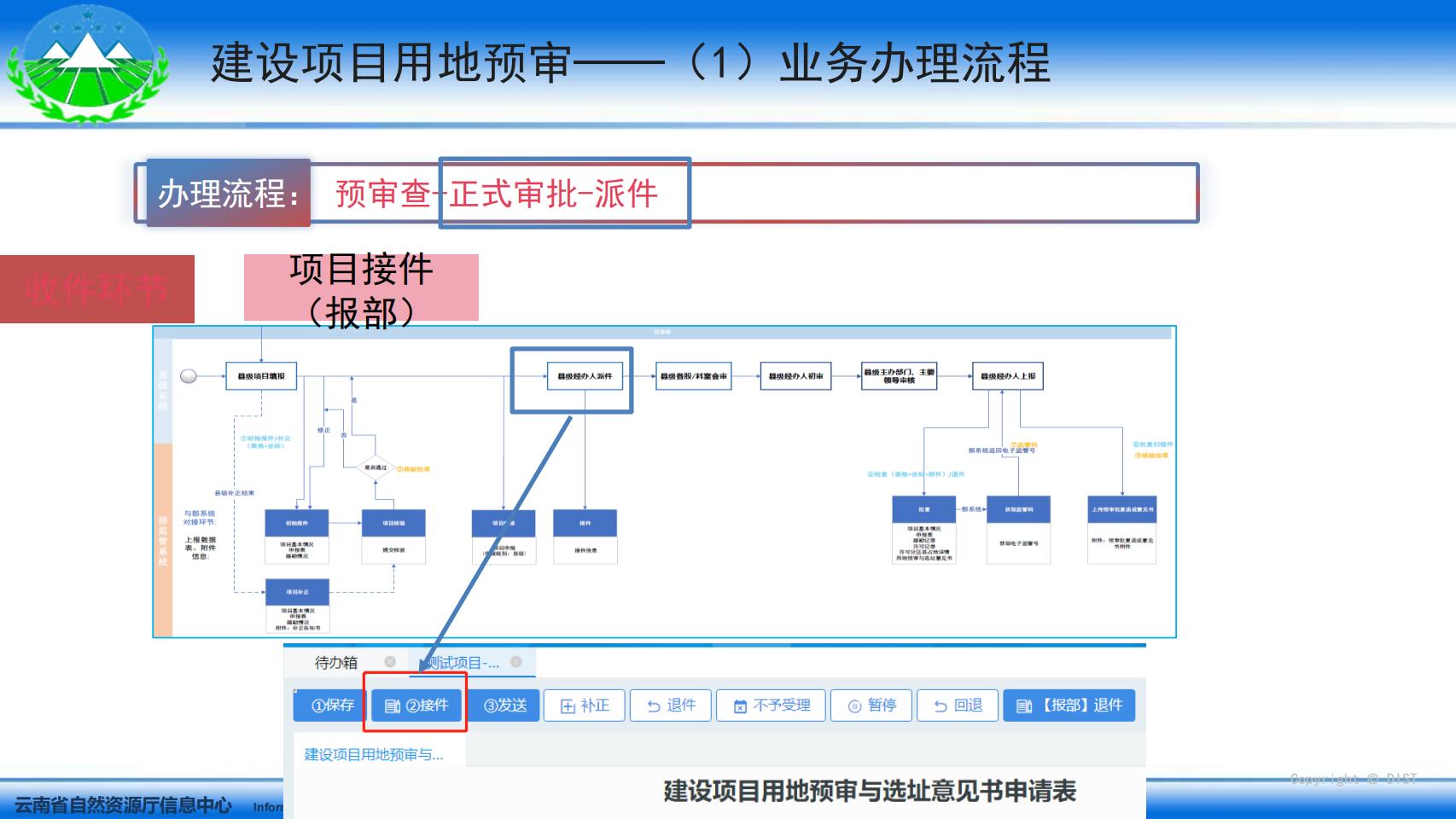 云南省国土空间用途管制与监管系统系统培训