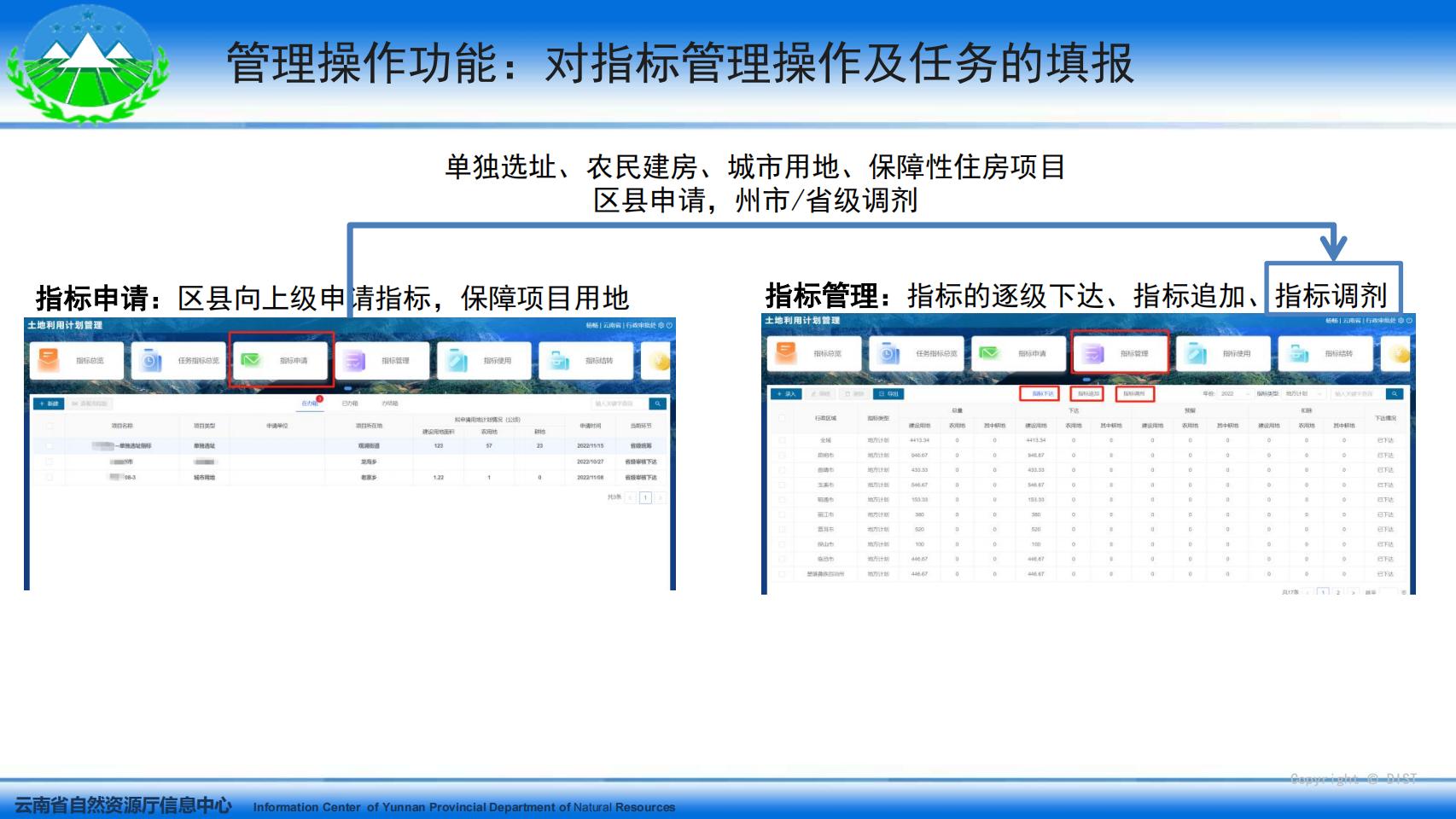 云南省国土空间用途管制与监管系统系统培训
