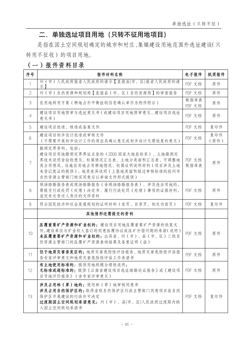 云南省土地征收农用地转用审批管理细则