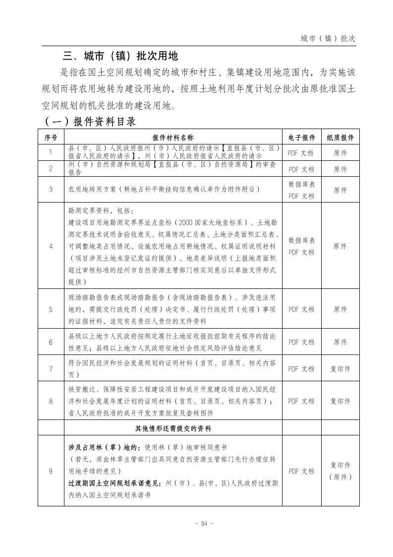 云南省土地征收农用地转用审批管理细则